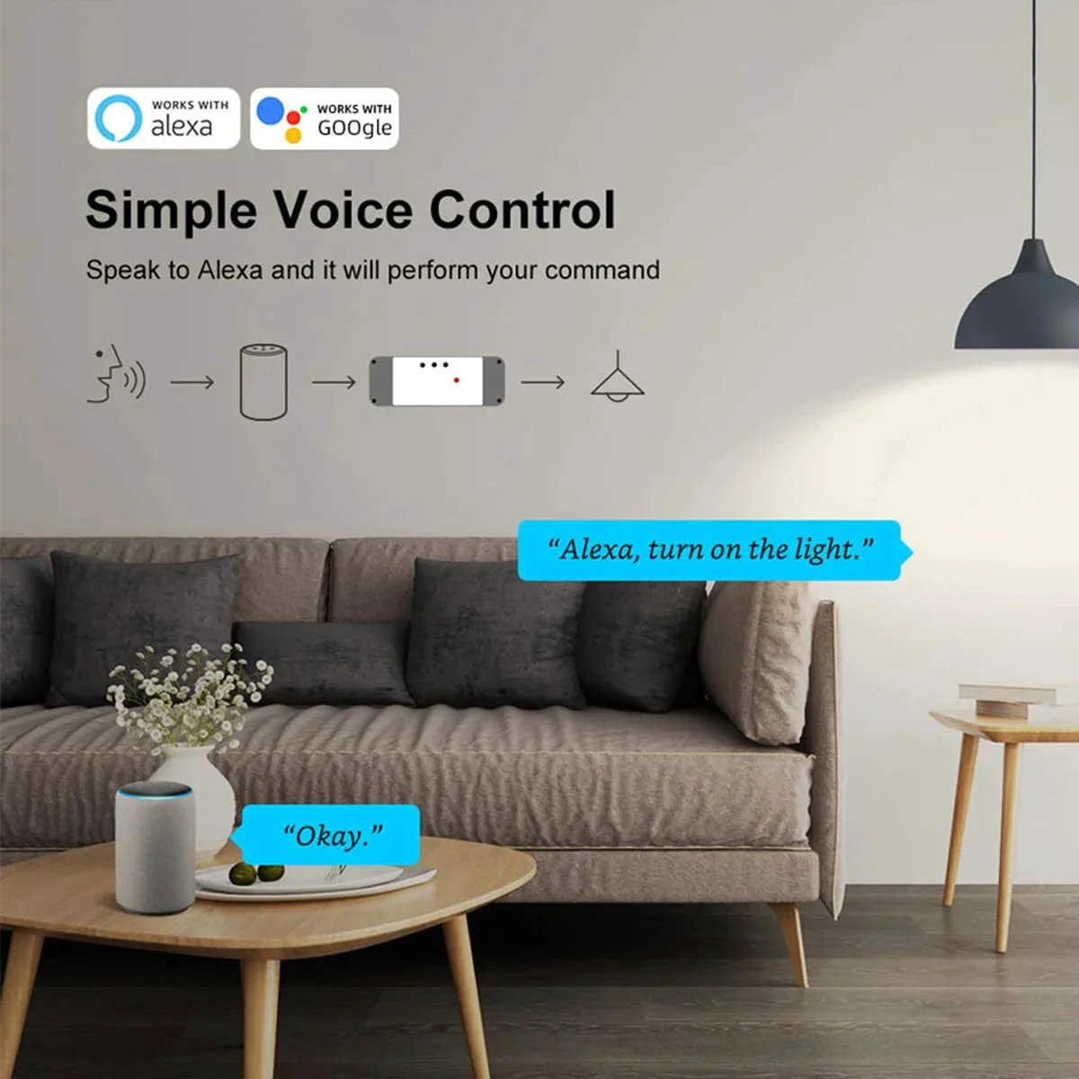 Smart WiFi Relay Switch for Linear Actuators and Garage Doors, 2 Channel DC12V 24V Tuya Compatible, voice control diagram