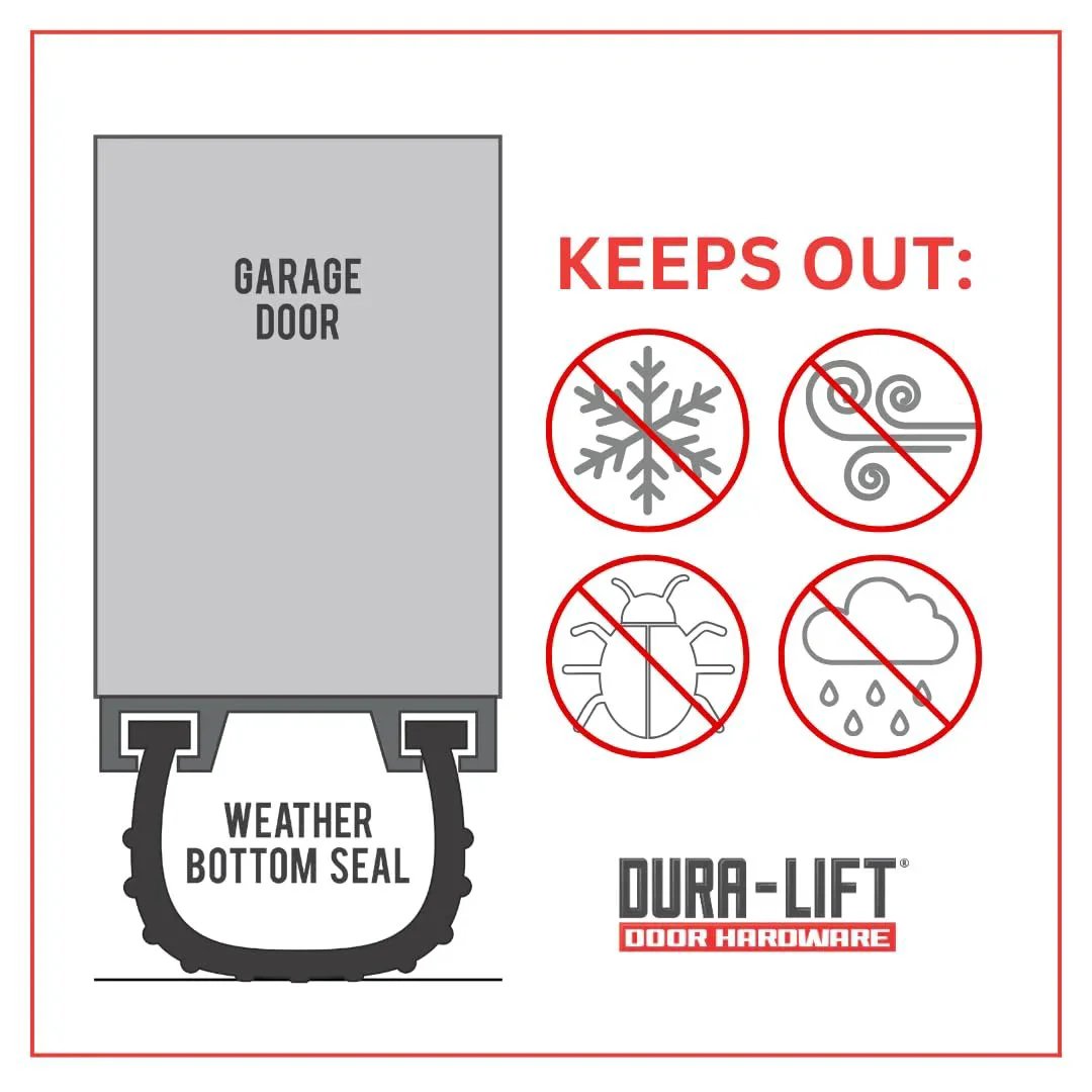 Diagram of Premium EPDM Rubber Garage Door Weather Seal for 8 Foot Wide Double-T Doors by DURA-LIFT, showing weatherproof features.