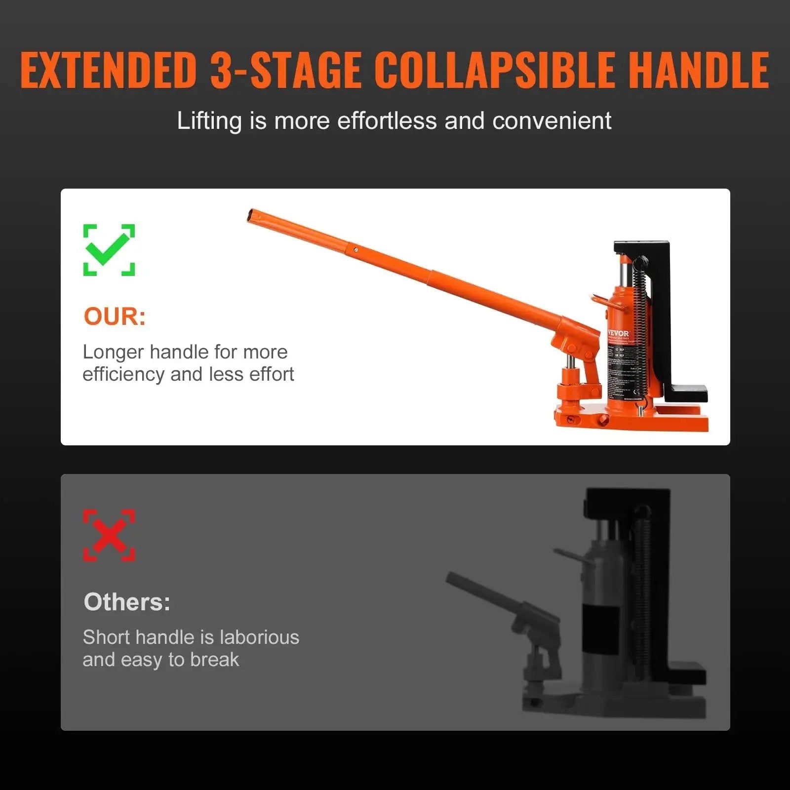 Comparison of extended 3-stage collapsible handle for Air Hydraulic Claw Jack For Machinery 5 Ton Top Lift 2.5 Ton Toe Lift.