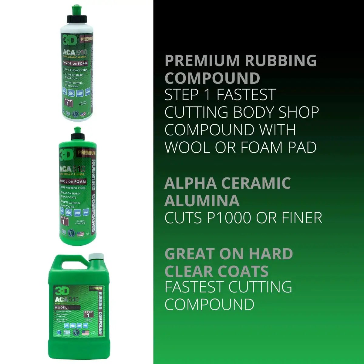 Fast Cutting Rubbing Compound For Paint Correction With Alpha Ceramic Alumina bottles with text on benefits and usage