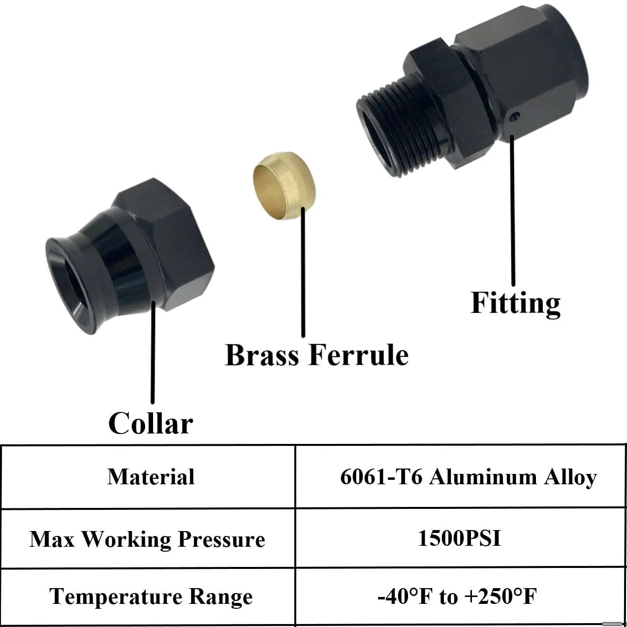 6AN Female Flare To Three Eighths Inch Tube OD Hardline Fitting Adapter Aluminum Black Two Pack For Fuel Line Connector Nine Sixteenth Inch UNF Thread Compatible With Stainless Steel Or Aluminum Hardline, showing brass ferrule, collar, and fitting details.