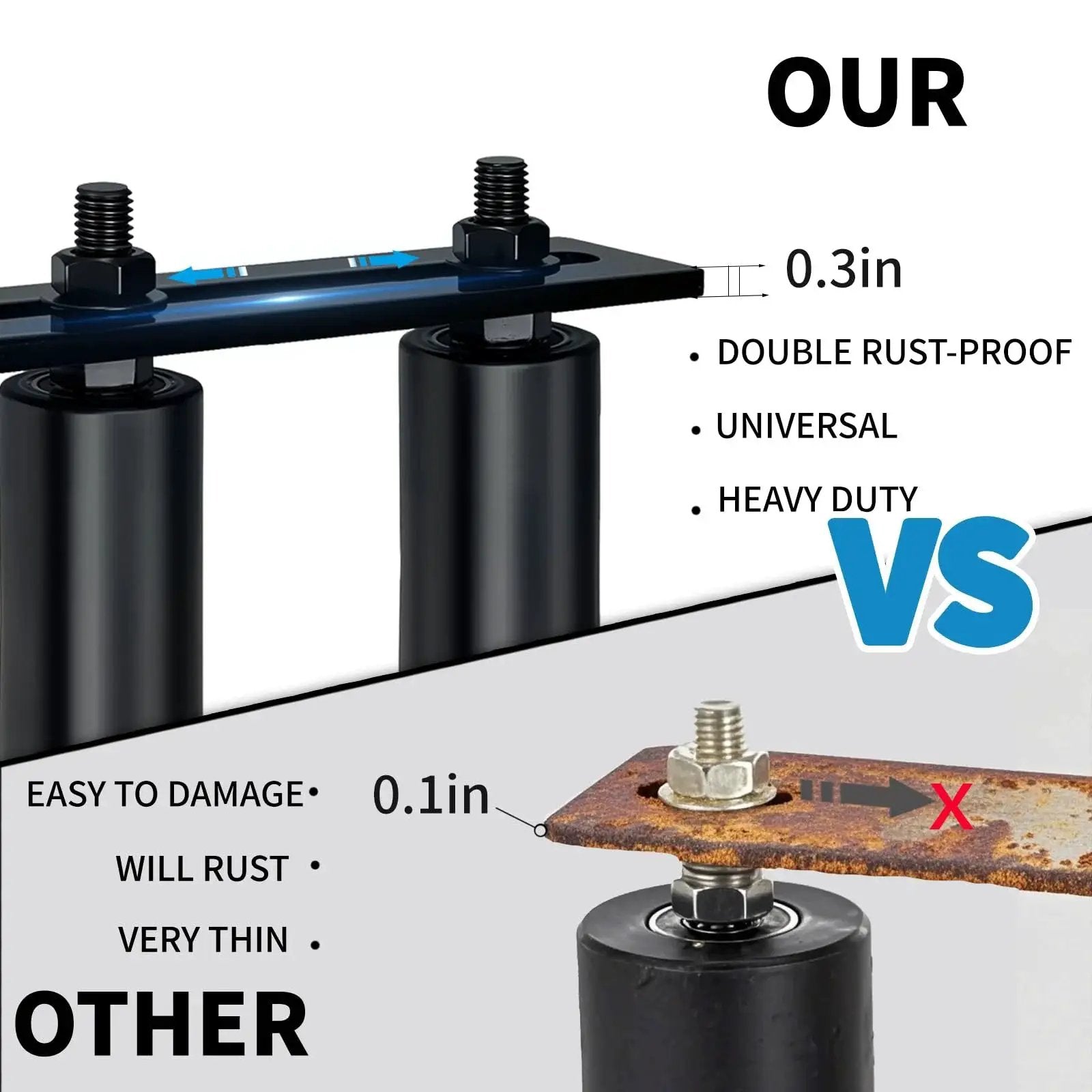 Comparison of Universal 4 Inch Gate Roller Guide Kit with Nylon Rollers vs other, showing rust-proof and heavy-duty features.