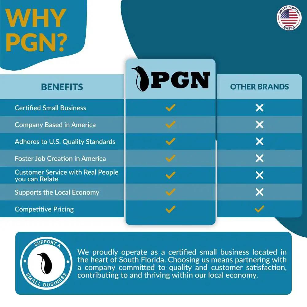 Graphic comparing benefits of PGN with other brands, highlighting certified small business and job creation advantages.