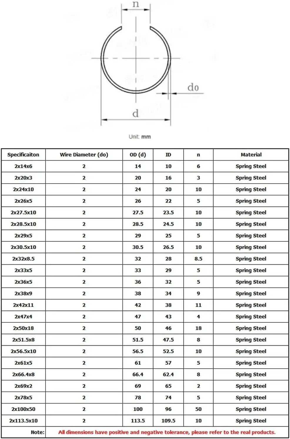 Round Wire Snap Rings Set Of 10 For Shafts And Holes 2mm Wire Diameter Spring Steel Retaining Circlips size chart