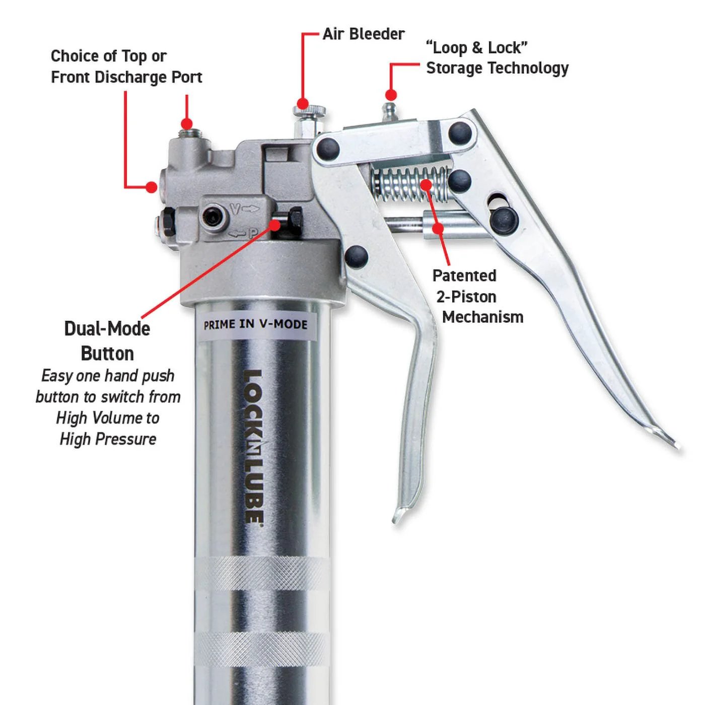Close-up of Beefy Dual-Mode Pistol Grip Grease Gun With LockNLube Coupler showing mechanism and features in silver finish.