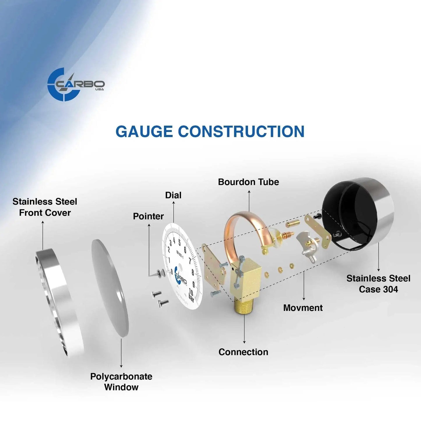 Exploded view of Two And A Half Inch Liquid Filled Pressure Gauge With Stainless Steel Case and Chrome Plated Brass Connection Back Mount NPT 0 To 30 Psi Dual Scale Psi Bar With KPa Guidance ASME B40 1 Grade A Accuracy For Oil Water Air Hydraulics HVAC showing components like dial, pointer, and connections.