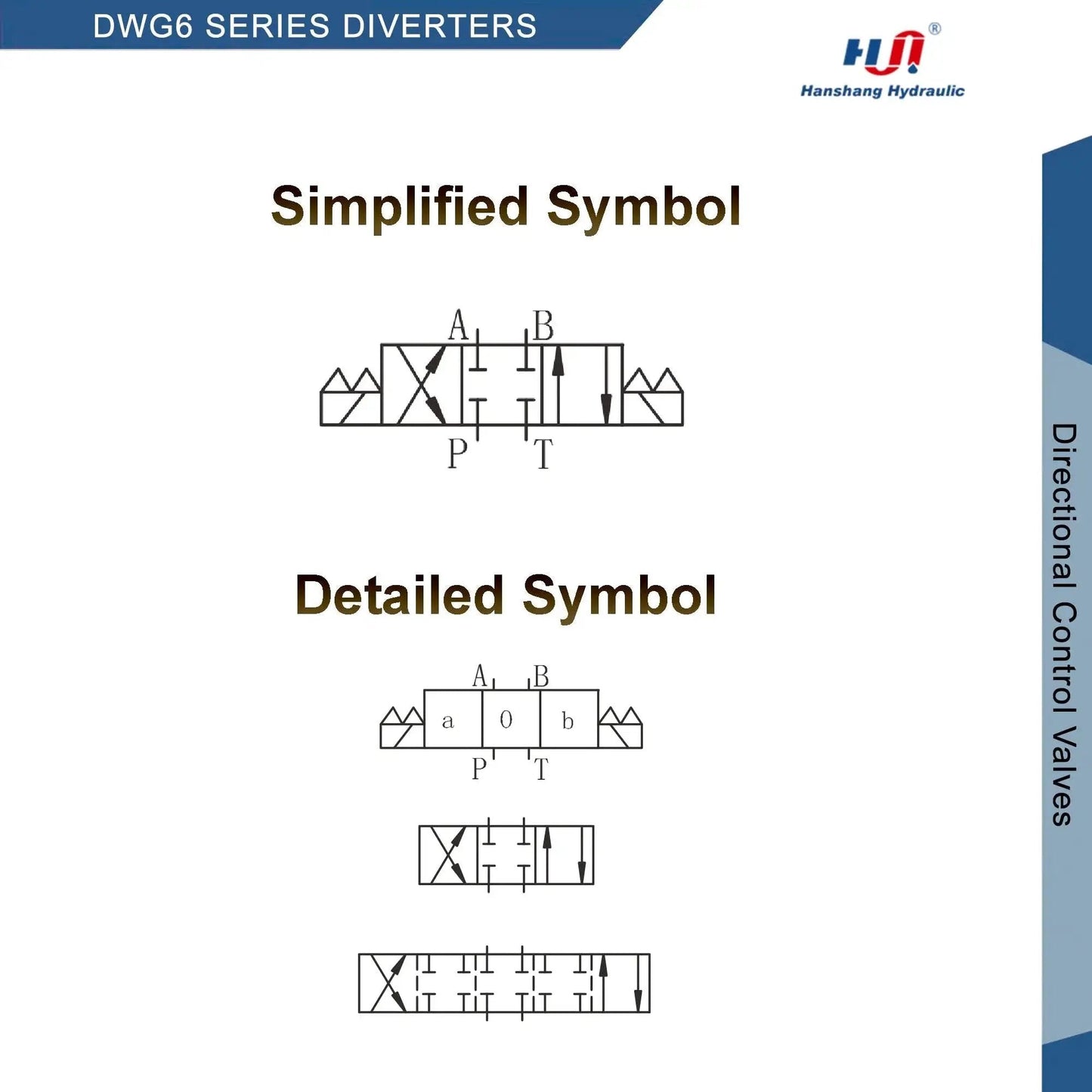 Technical diagram of Heavy Duty 12V DC Hydraulic Directional Control Valve Solenoid NG6 Size 6 for mobile equipment.