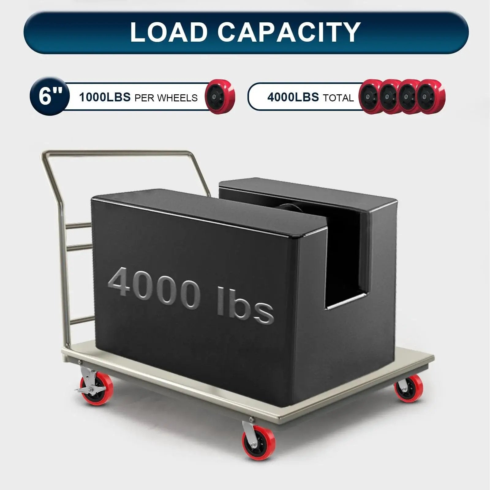 Industrial cart with Heavy Duty Polyurethane Caster Wheel 5 Inch By 2 Inch Replacement Set Of 4, 4000 lbs load display