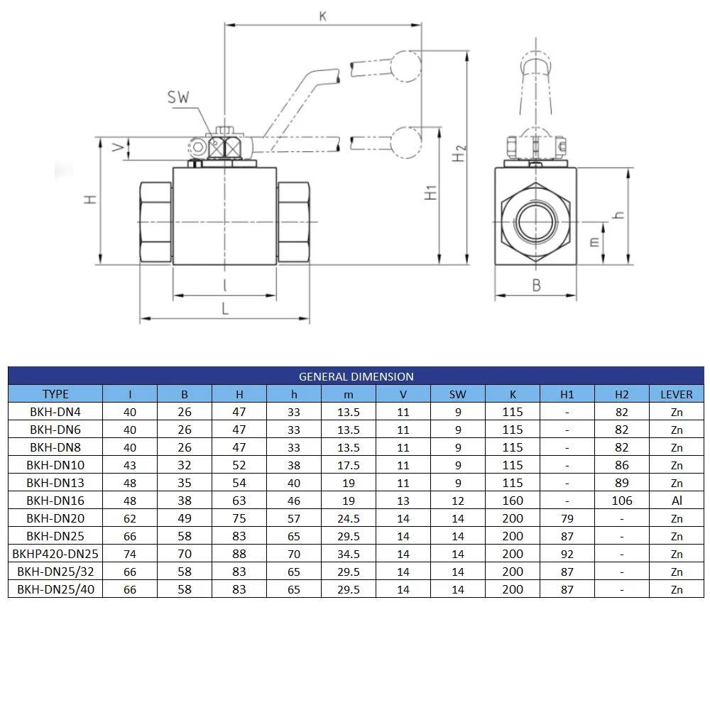 Diagram of German Made Stainless Steel 316 High Pressure Ball Valve 3/4 Inch NPT Female Threads Up To 6000 PSI 420 Bar with dimensions.