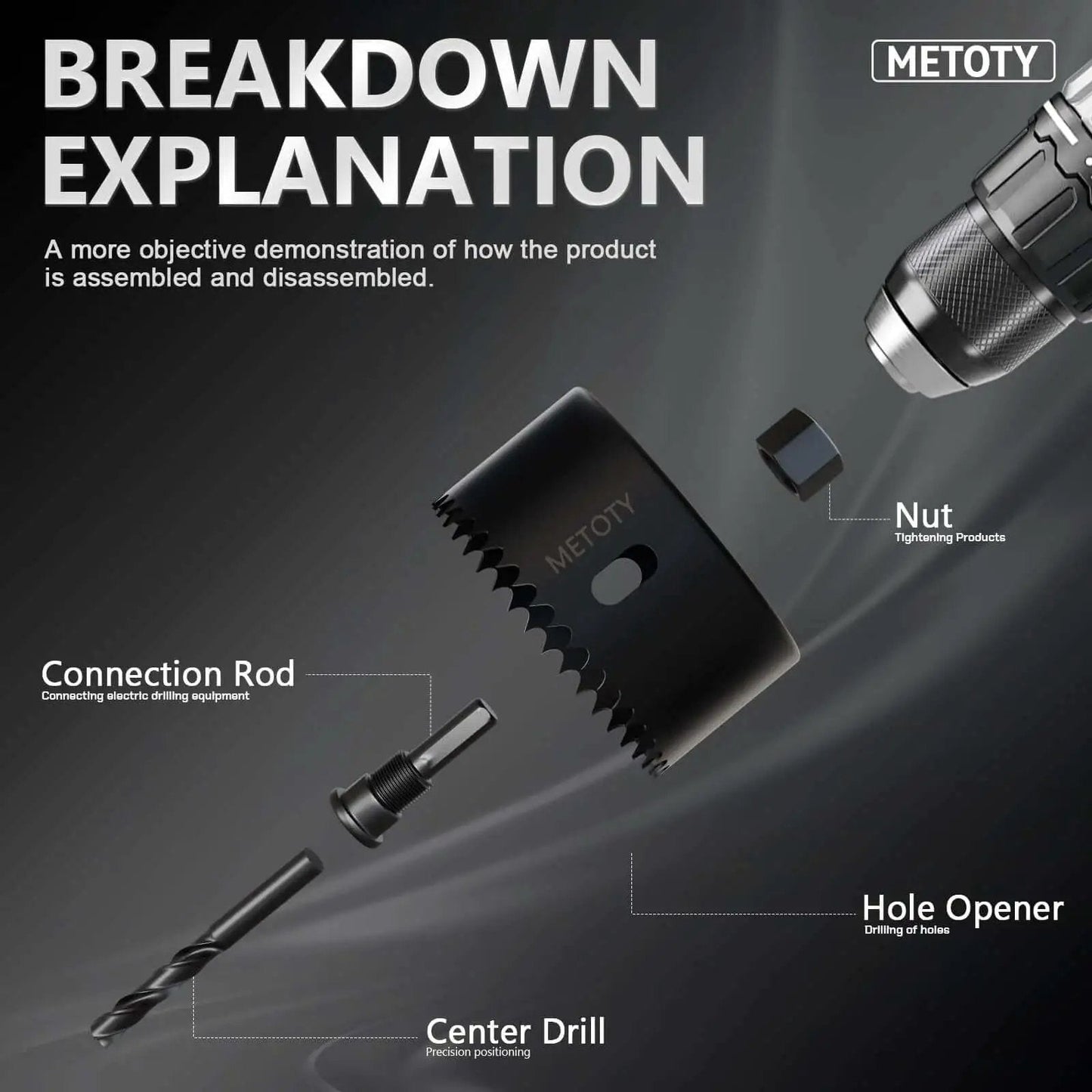 Breakdown of 9 Piece Hole Saw Kit With Mandrel And Accessories For Soft Wood PVC Board And Home Projects including parts and assembly.