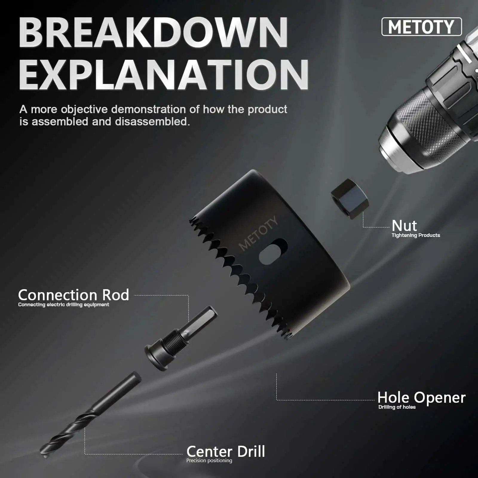 Breakdown of 9 Piece Hole Saw Kit With Mandrel And Accessories For Soft Wood PVC Board And Home Projects including parts and assembly.