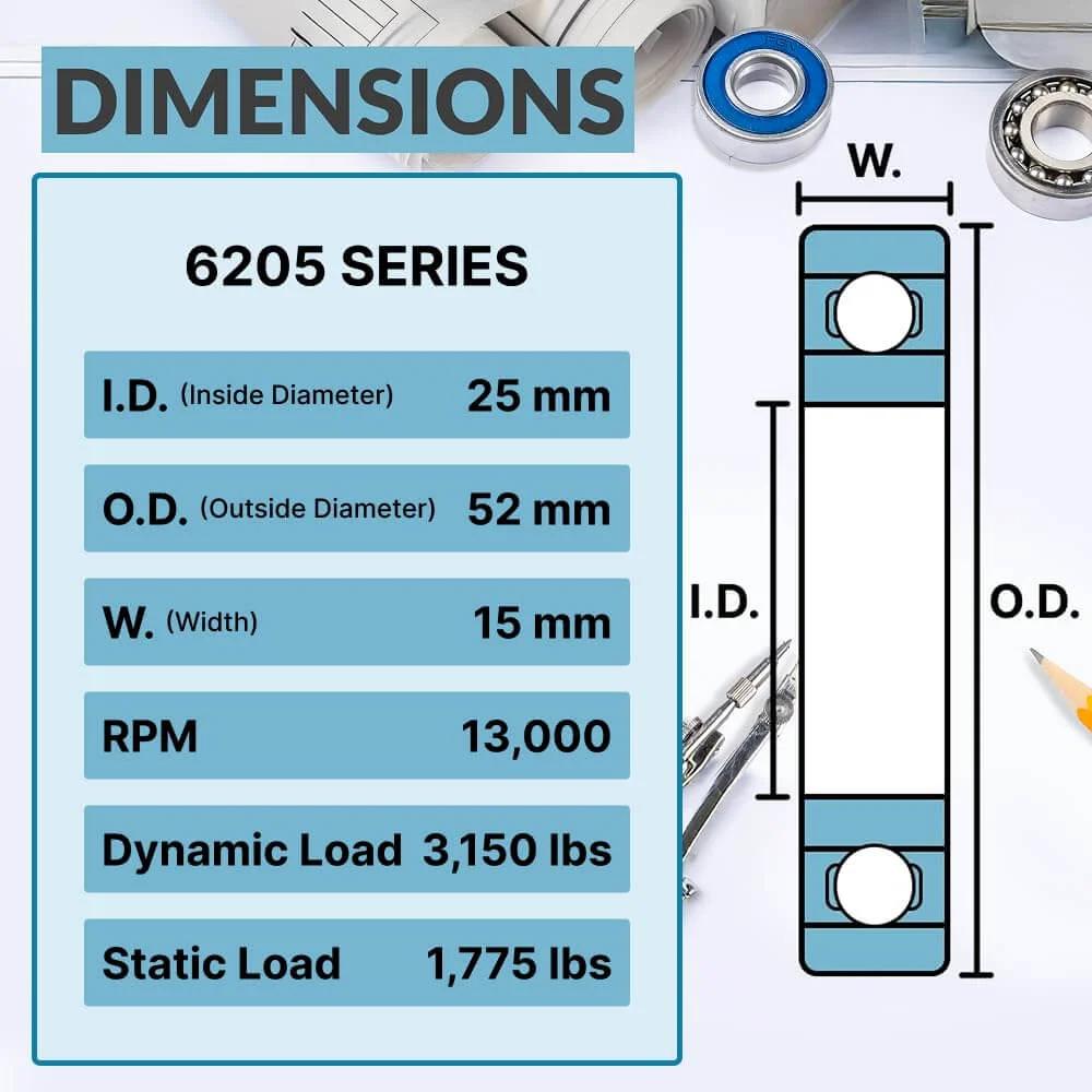 (10 Pack) 6205-2RS Bearing - Lubricated Chrome Steel Sealed Ball Bearing - 25x52x15mm Bearings with Rubber Seal & High RPM Support
