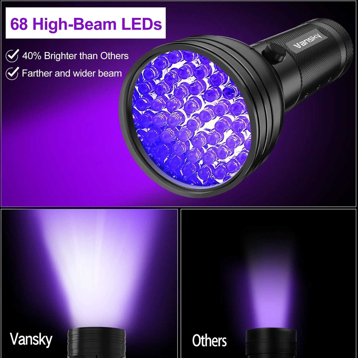 68 LED UV Dye Automotive AC Leak Detection Kit With Protective Glasses From Vansky Pro Grade Car Tool showing bright UV LED beam.