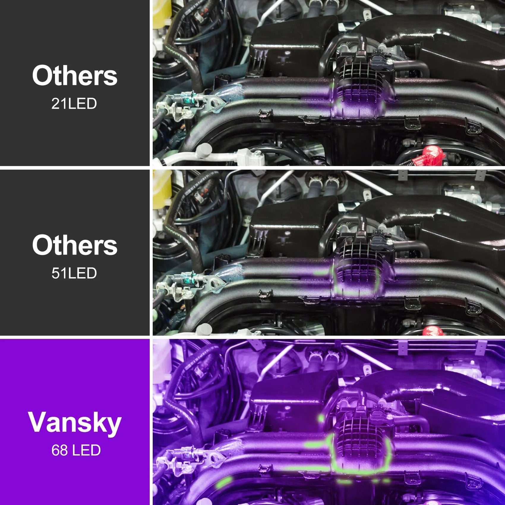 Comparison of UV dye fluorescence in automotive AC systems using 21 LED, 51 LED, and 68 LED UV Dye Automotive AC Leak Detection Kit With Protective Glasses From Vansky.