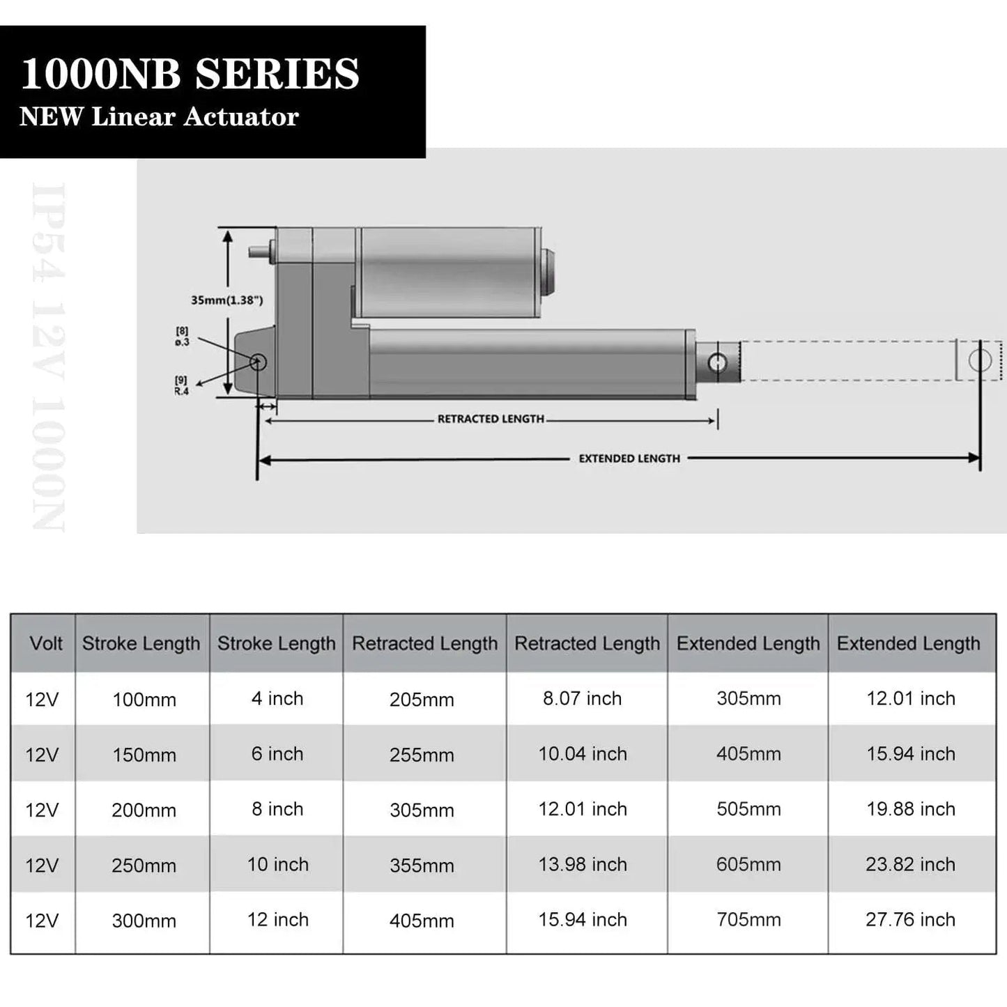 Diagram showing 6 Inch Stroke 12V Linear Actuator With 1000N Thrust, 14mm Per Second Speed, IP54 Aluminum Housing dimensions and specs