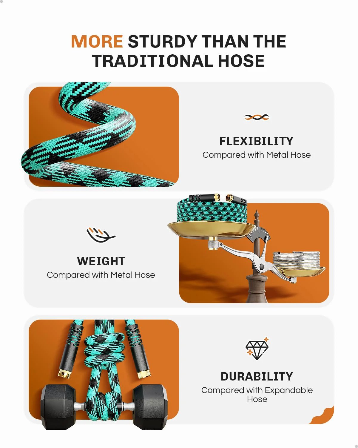 Comparison of Beefy 50 Ft Garden Hose Non Expanding Flexible Water Hose with metal hoses showing flexibility, weight, and durability.