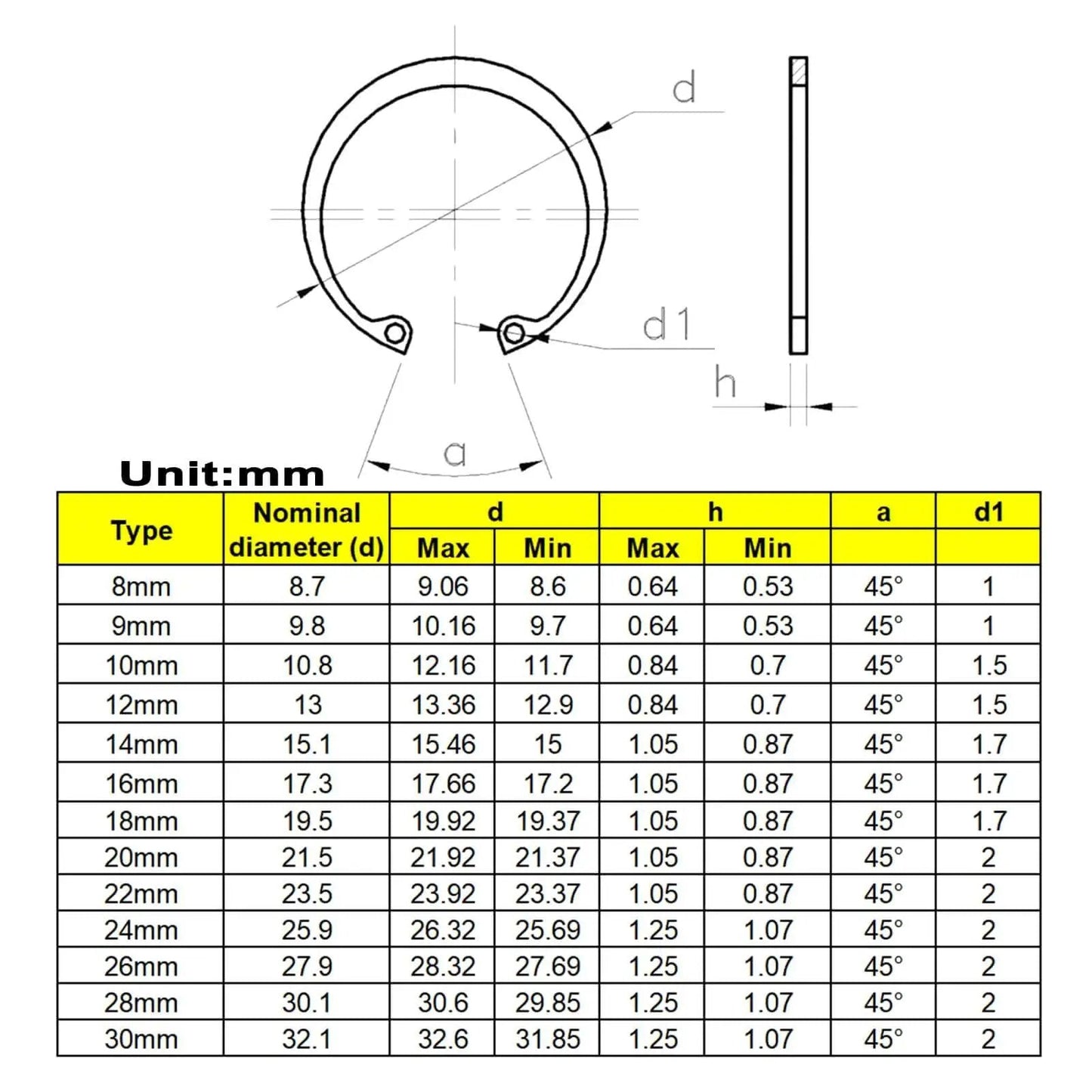Technical diagram of internal snap ring from 8mm to 30mm with sizes; part of Internal Snap Ring Kit 8mm To 30mm Assortment 240 Pieces C Clips Retaining Rings For Holes 13 Sizes Metric 304 Stainless Steel Circlips Set Pro Grade For Machinery And DIY Projects.