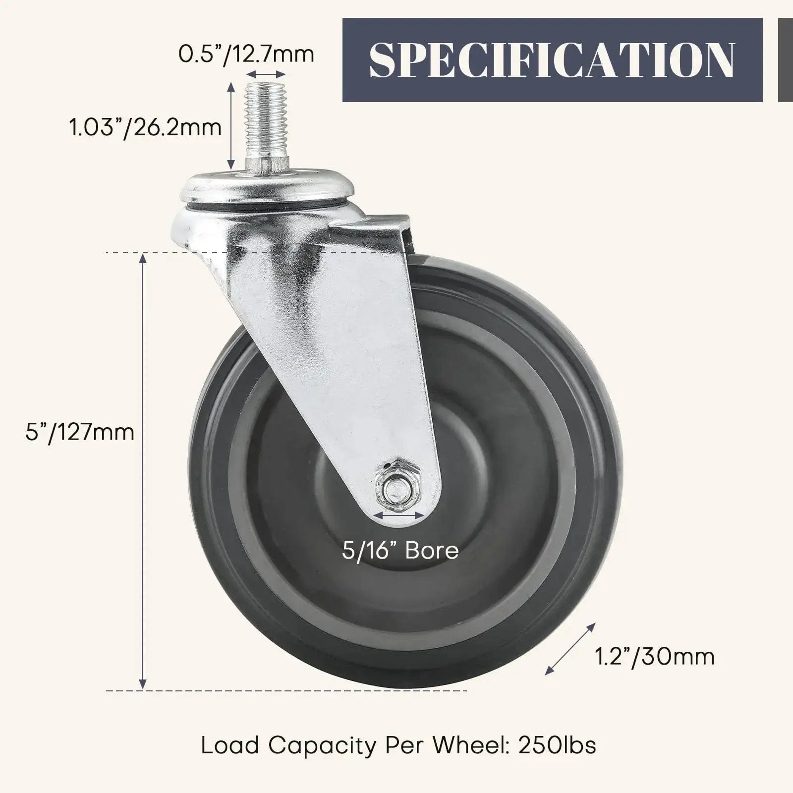 Front view of 5 Inch Shopping Cart Caster Wheel Replacement Kit With Polyurethane Stepped And Full Tread Face Wheels And Hardware TPU Silent Supermarket Wheels High Density Carbon Steel Components Durable And Chemical Resistant 4 Pack Grey showing dimensions and load capacity.