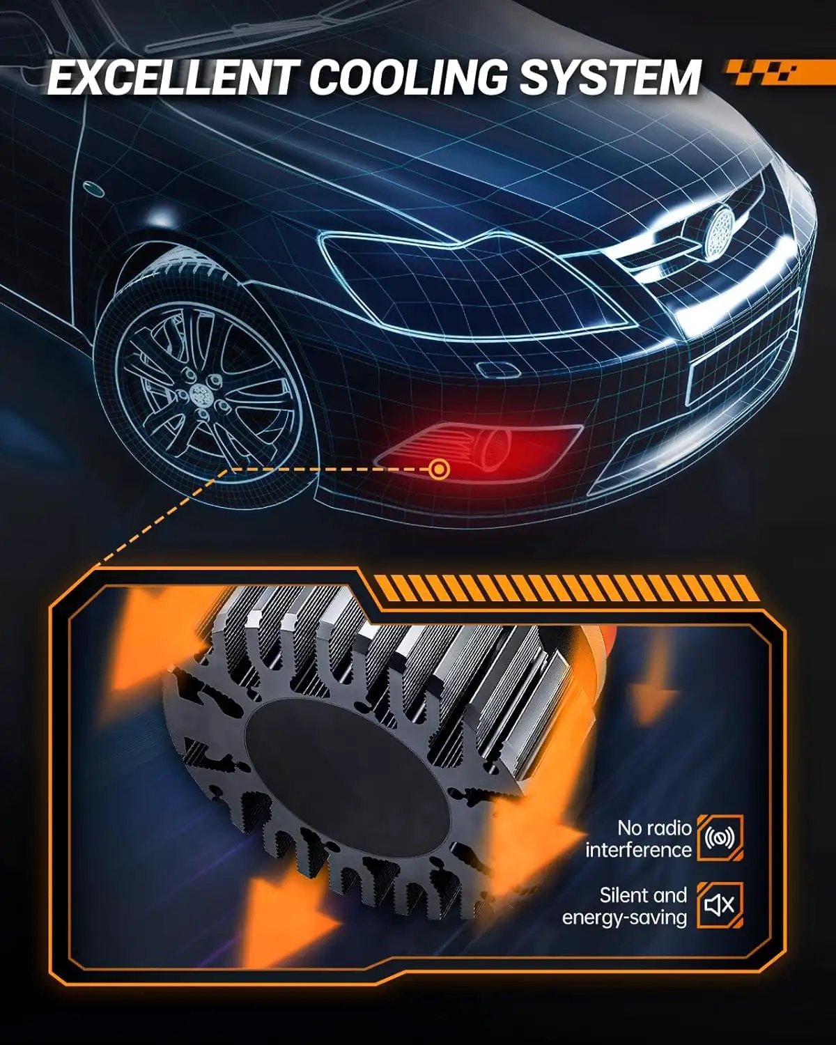 Ultra Bright H11 Fog Light Bulbs Pack Of 2 With Turbo Fan 30000 Lumens 6500K White IP67 Waterproof close-up of cooling system