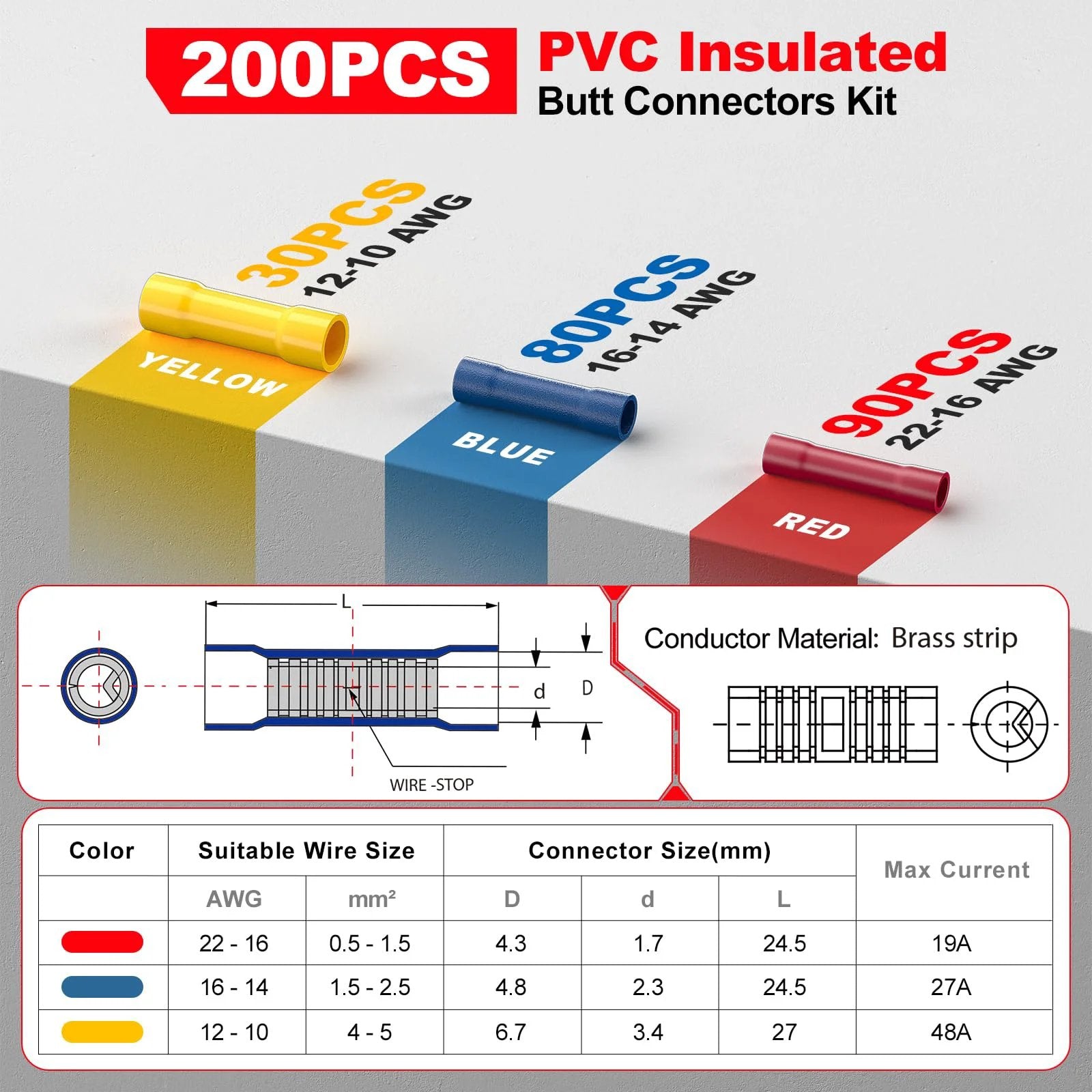 Image of UL Listed 200 Piece Wire Butt Splice Connectors Kit For 22 To 10 AWG Electrical Crimp Terminals showcasing red, blue, yellow connectors.