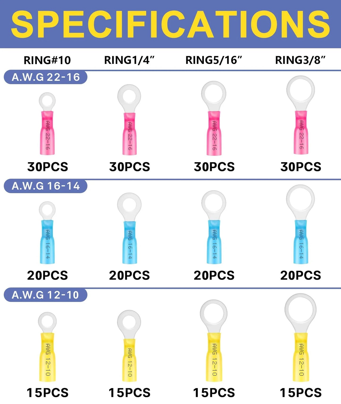 Marine Grade Heat Shrink Ring Terminals Kit Haisstronica With Tinned Red Copper For One Quarter, Five Sixteenth And Three Eighth Inch Sizes, 260 PCS Insulated Ring Crimp Connectors For Car And Boat Wiring, AWG 22 To 16 And 12 To 10 specifications chart showing different color-coded ring terminals by size and gauge.
