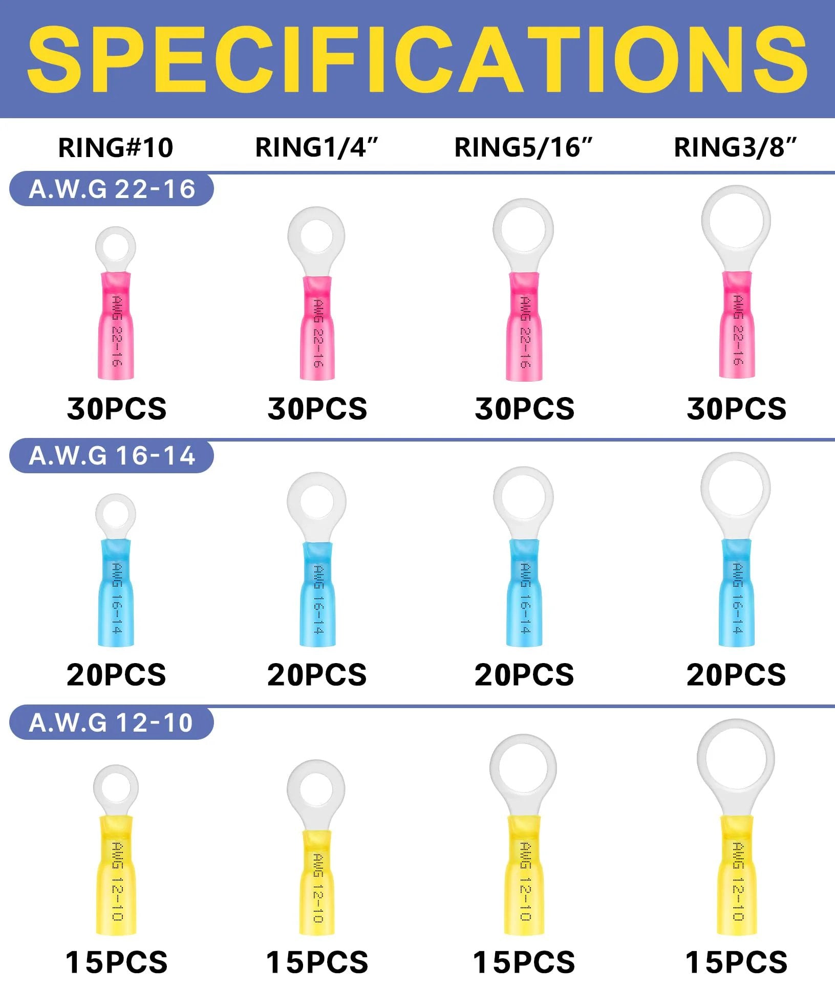 Marine Grade Heat Shrink Ring Terminals Kit Haisstronica With Tinned Red Copper For One Quarter, Five Sixteenth And Three Eighth Inch Sizes, 260 PCS Insulated Ring Crimp Connectors For Car And Boat Wiring, AWG 22 To 16 And 12 To 10 specifications chart showing different color-coded ring terminals by size and gauge.