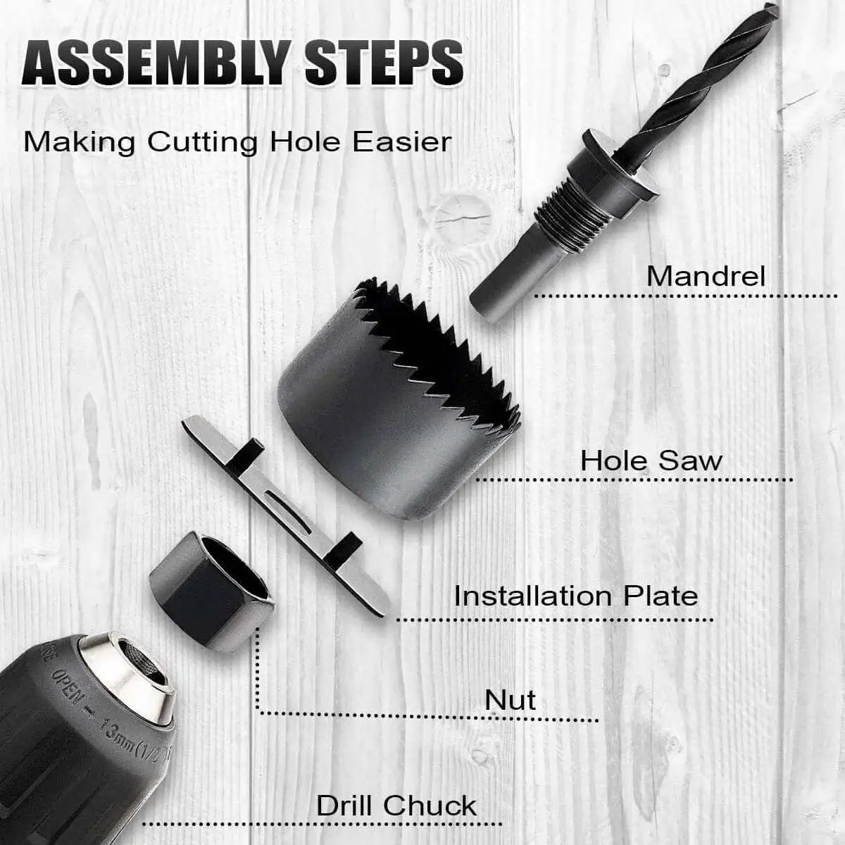 Assembly steps showing mandrel, hole saw, installation plate, and nut for the 22 Piece Hole Saw Kit For Fast Clean Cuts From Three Quarters Of An Inch To Five Inches Includes 13 Saw Blades 2 Mandrels 2 Drill Bits Hex Key And Storage Box Ideal For Soft Wood Plywood Drywall And PVC Projects.