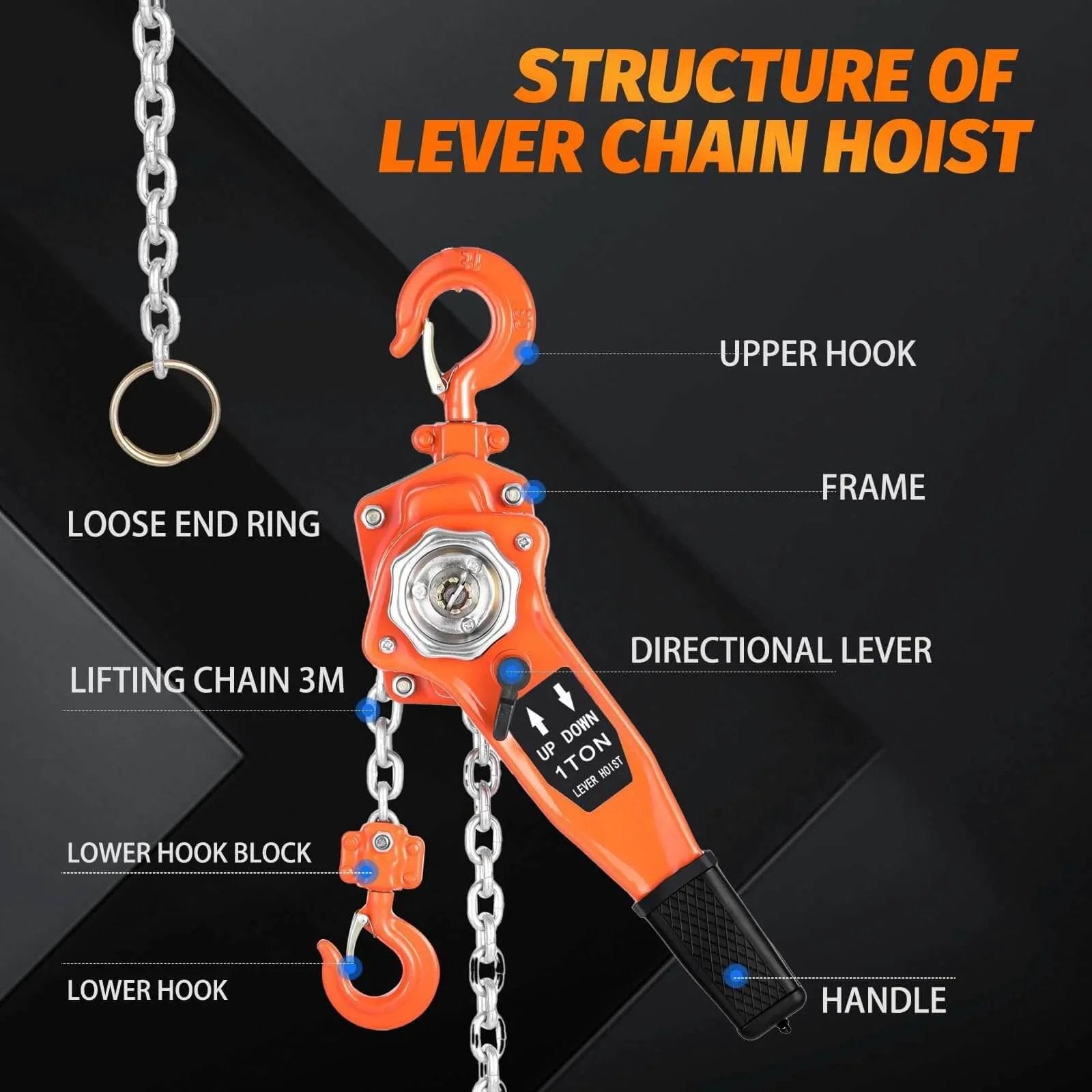 Lever Chain Hoist 1 Ton 3M Chain Length Manual Ratchet Puller Hoist With Two Hooks showing structure and parts.