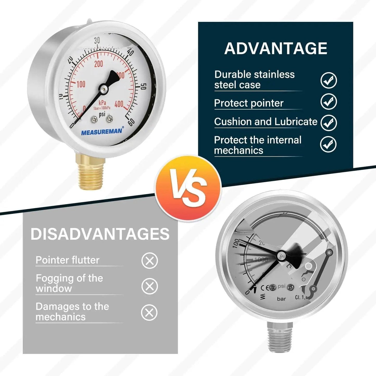Tough As Nails Two And A Half Inch Dial Liquid Filled Pressure Gauge For Gas And Non Corrosive Liquids With 0 To 60 Psi And KPa Dual Scale Stainless Steel Case Brass Wetted Parts Glycerin Fill Lower Mount One Quarter Inch NPT MeasureMan with advantages and disadvantages comparison