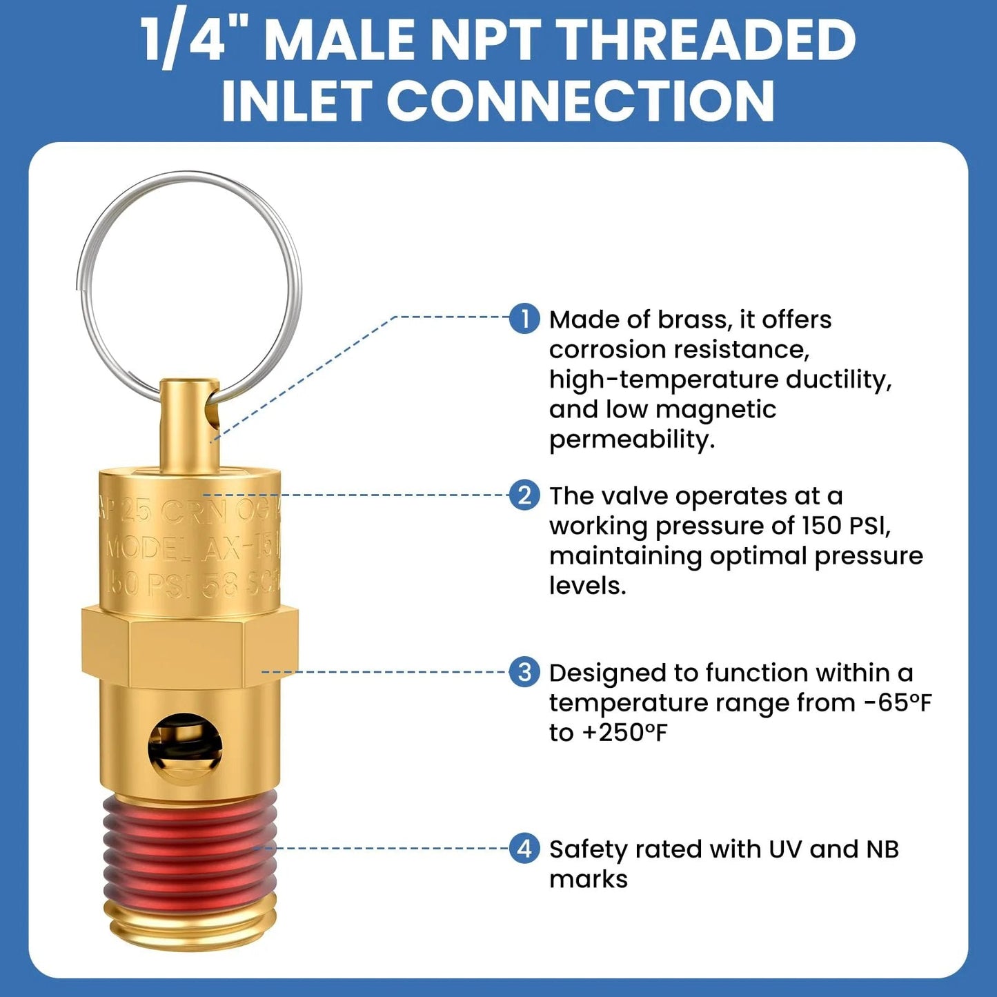 Brass Quarter Inch NPT Safety Valve For Air Compressors, 150 PSI Relief, explained features and secure pressure regulation.