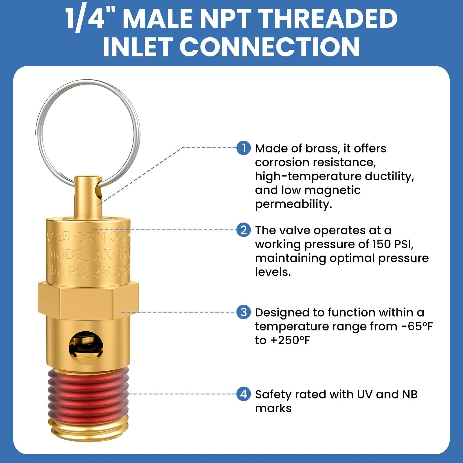 Brass Quarter Inch NPT Safety Valve For Air Compressors, 150 PSI Relief, explained features and secure pressure regulation.