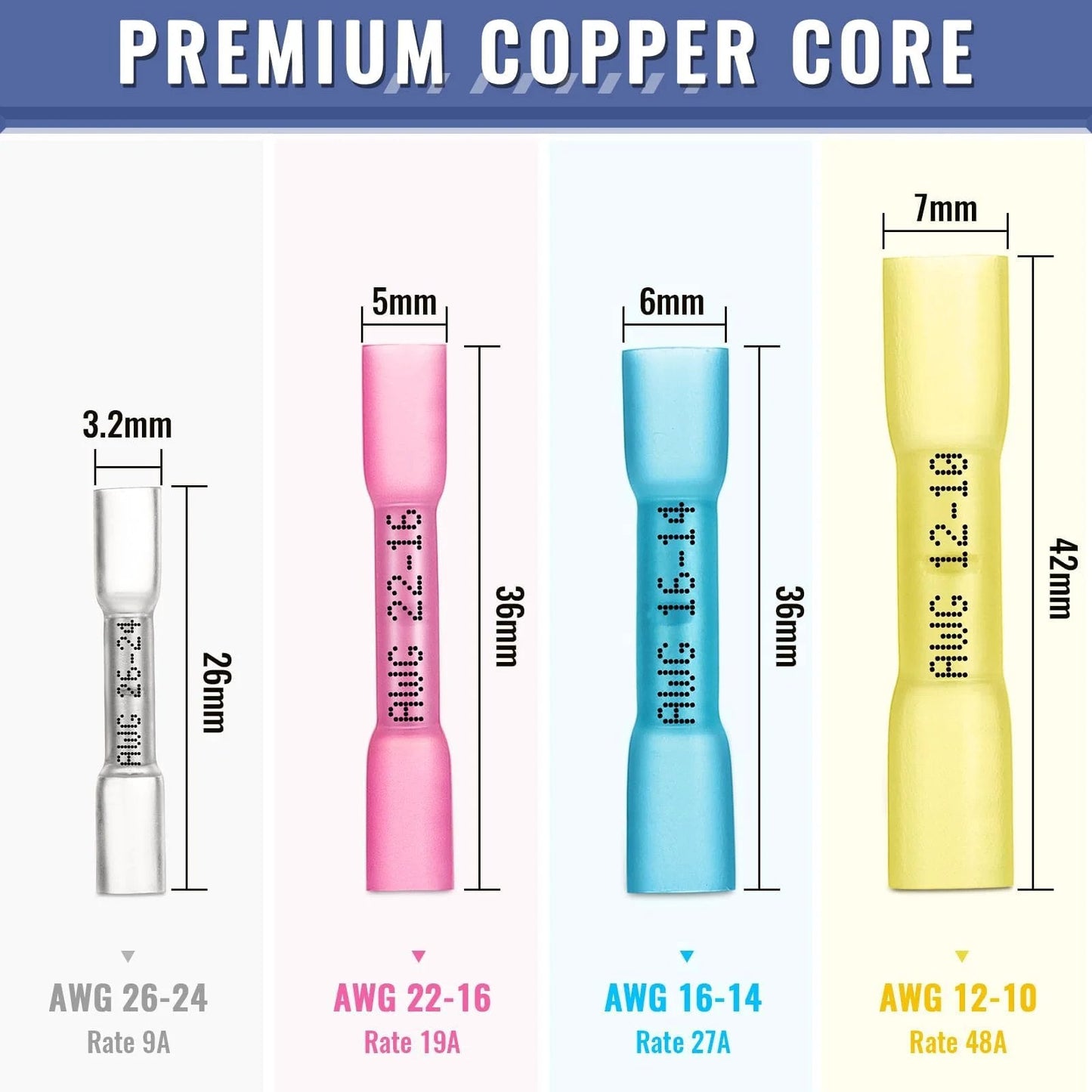 Diagram of premium copper core wire connectors showing sizes 26-24, 22-16, 16-14, and 12-10 AWG with dimensions and ratings.