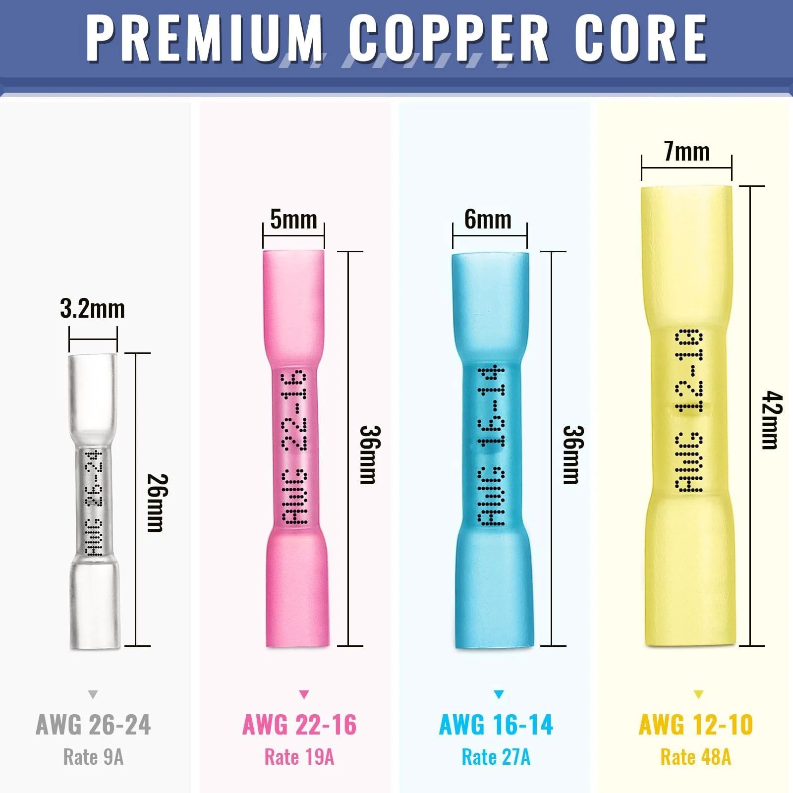 Diagram of premium copper core wire connectors showing sizes 26-24, 22-16, 16-14, and 12-10 AWG with dimensions and ratings.
