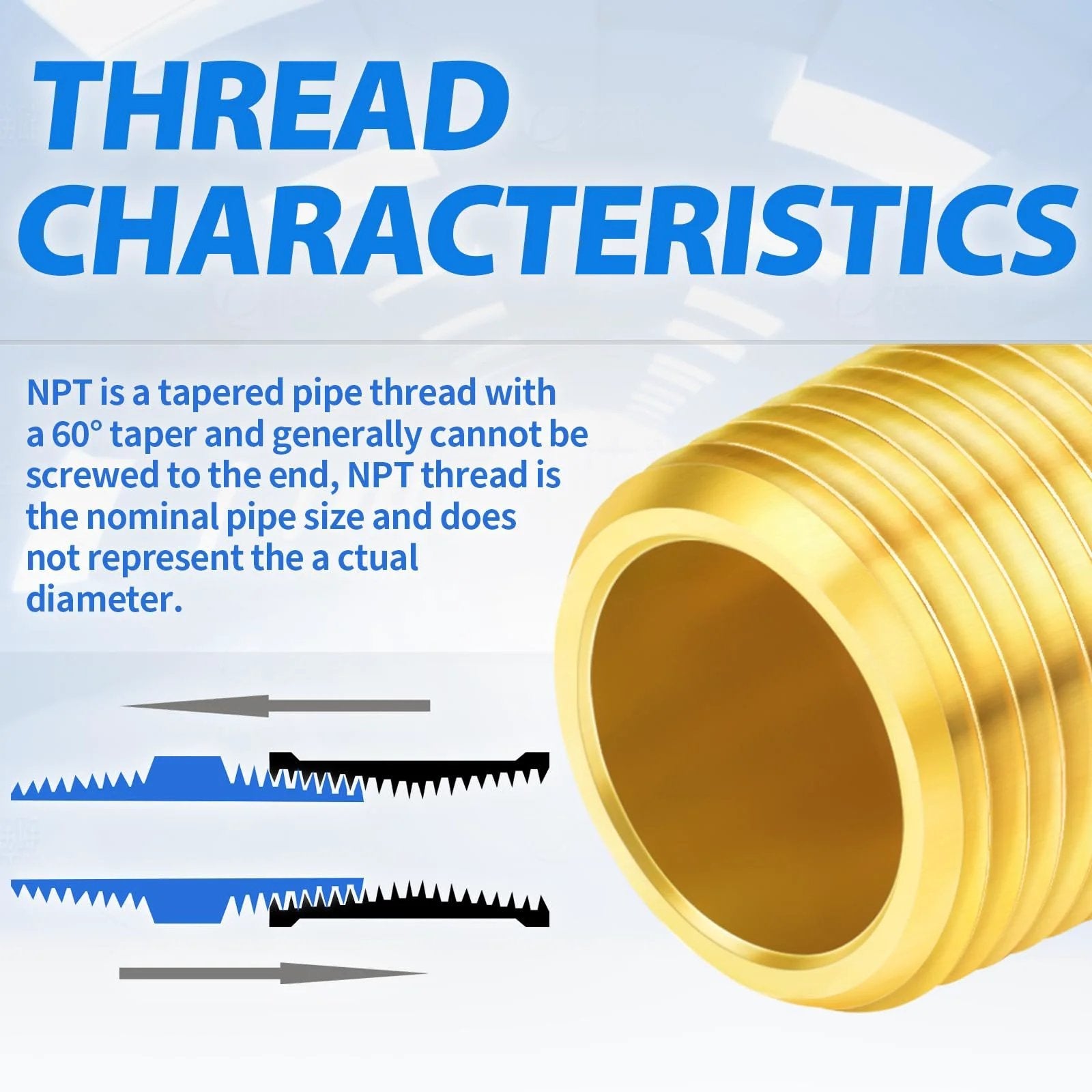 Close-up of NPT thread features on brass fitting, labeled with 60-degree taper info. Perfect for pipe size understanding and machinery use.