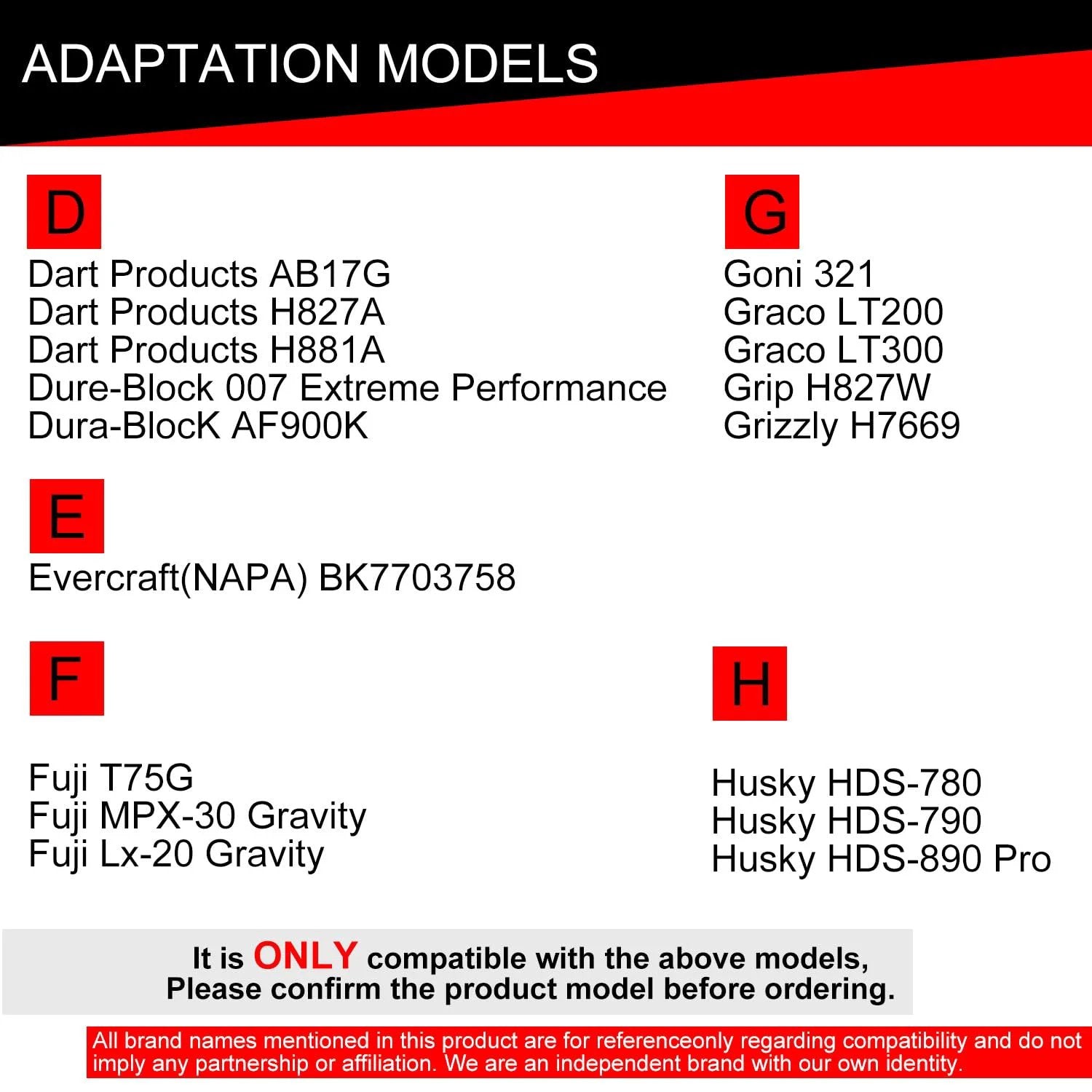 Compatibility chart for Ultra Durable 16 Mm Female Spray Gun Adapter For PPS Two Point Zero with specific models listed, in black and red text.