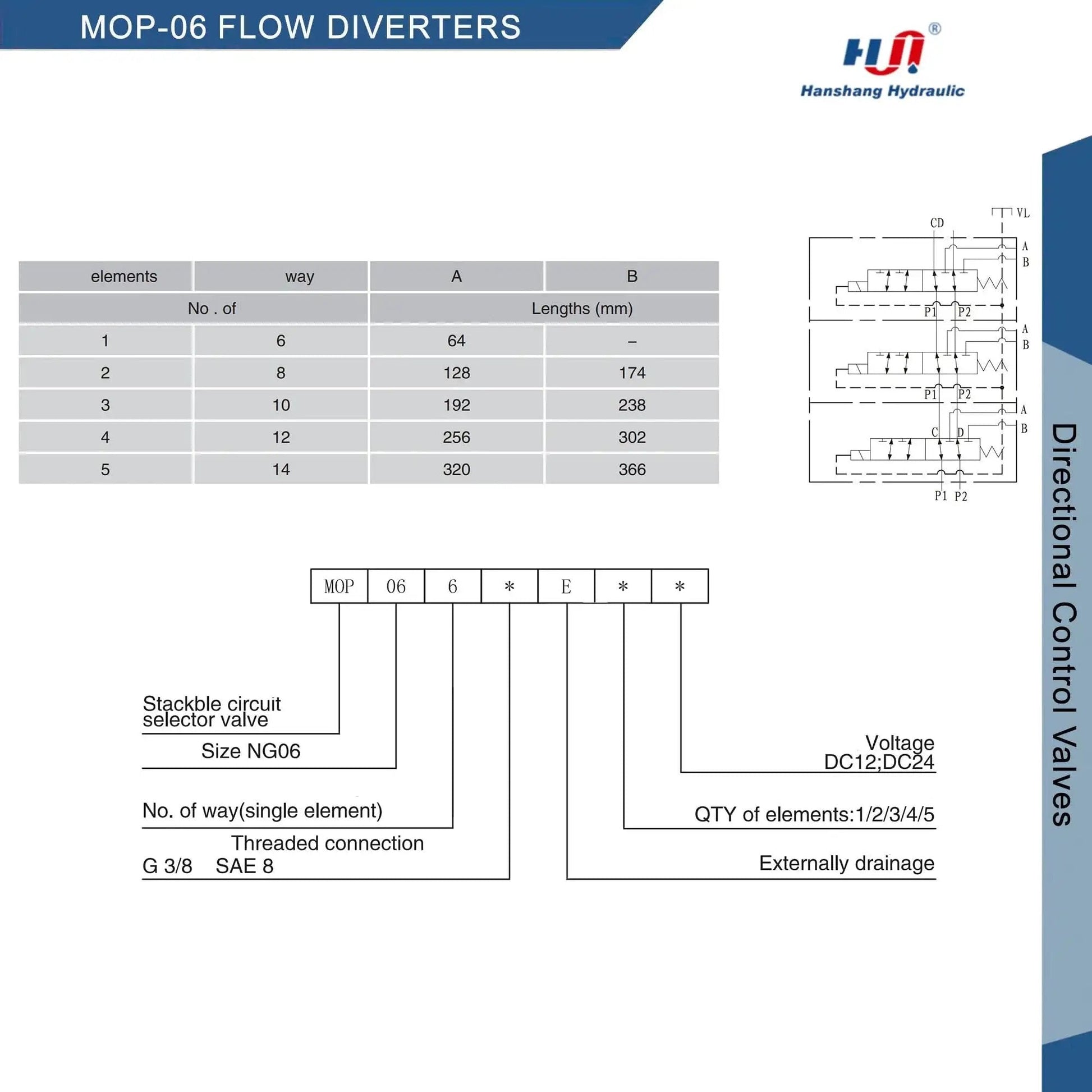 Diagram of Hydraulic Solenoid Flow Diverter Valve With Stackable Circuit Selector Go To 6 Port 2 Position 50 LPM 25 MPa G 3 8 12V DC Direct Replacement For DV90 08 DV90 08S Ideal For Agricultural And Material Handling Machinery.
