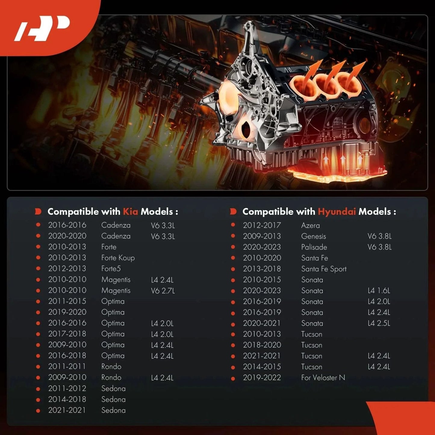 Infographic showing compatibility of Engine Coolant Temperature Sensor 4 Pins Direct Fit Replacement For Hyundai And Kia Cars