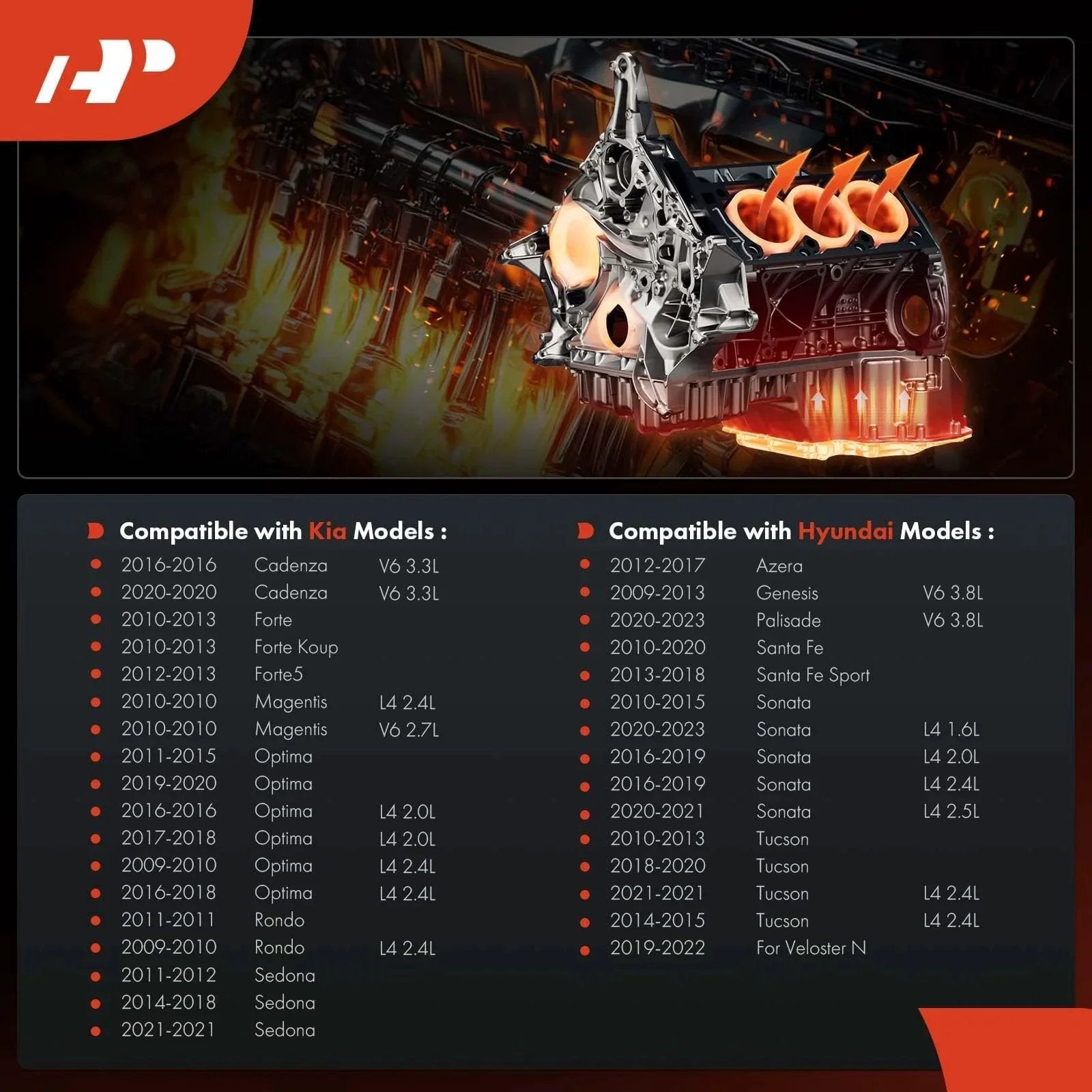 Infographic showing compatibility of Engine Coolant Temperature Sensor 4 Pins Direct Fit Replacement For Hyundai And Kia Cars