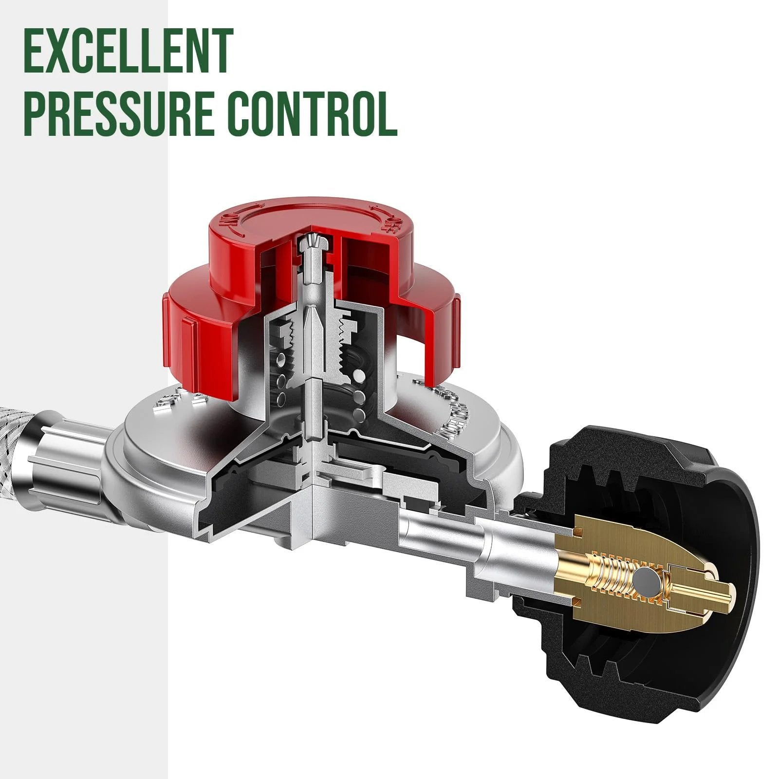 Cross-section of adjustable 0-20 PSI propane regulator with 4 foot braided hose for BBQ grills, fryers, burners, and outdoor cookers.