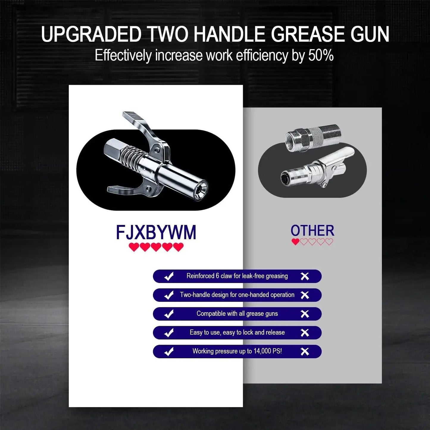 Grease Gun Coupler With Quick Lock And Double Handle Six Thickened Claws For Tight Fit Leak Proof Seal Up To 12000 PSI Works With All Grease Guns Ideal For Automobiles Farm Machinery Boats Marine Use And Heavy Equipment