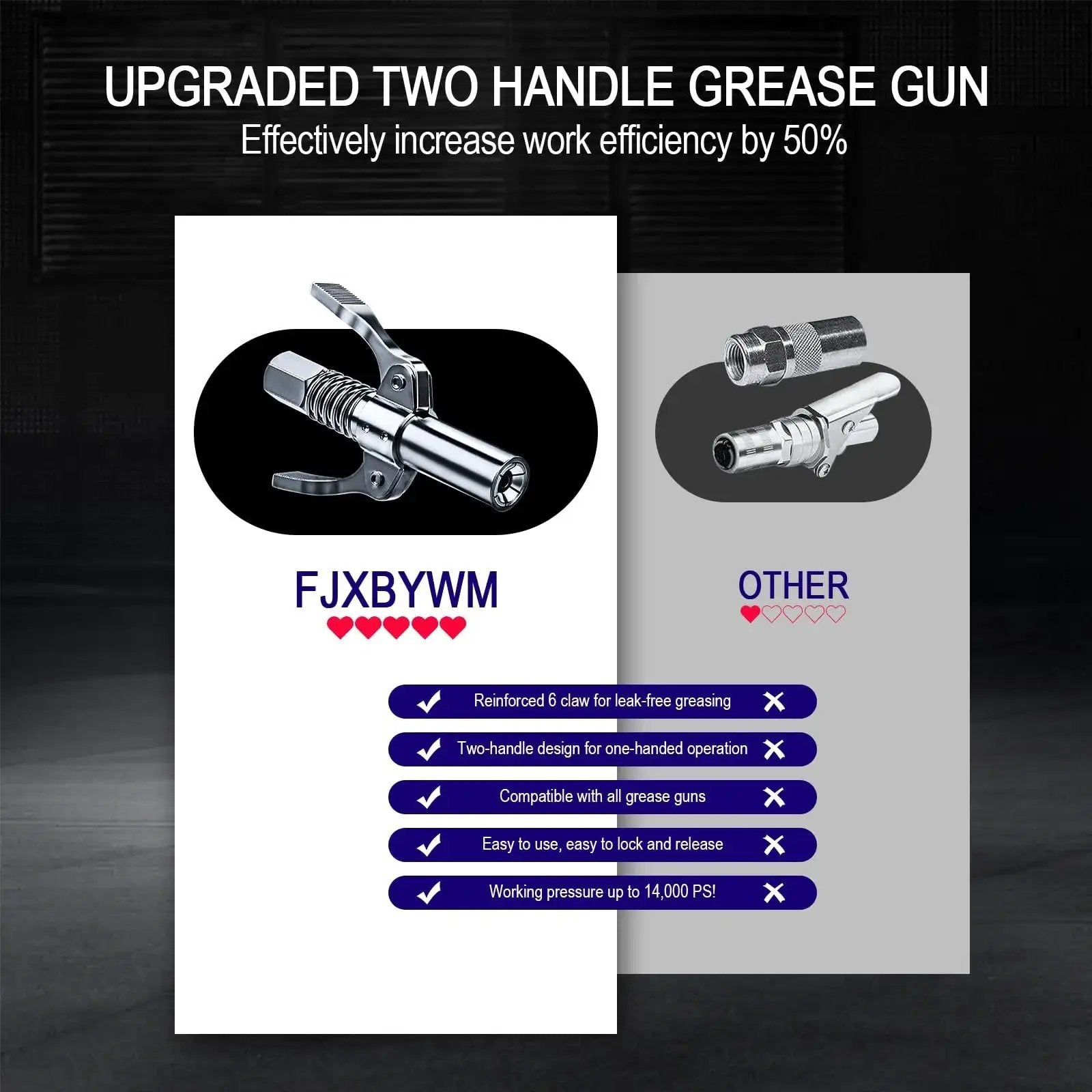 Grease Gun Coupler With Quick Lock And Double Handle Six Thickened Claws For Tight Fit Leak Proof Seal Up To 12000 PSI Works With All Grease Guns Ideal For Automobiles Farm Machinery Boats Marine Use And Heavy Equipment