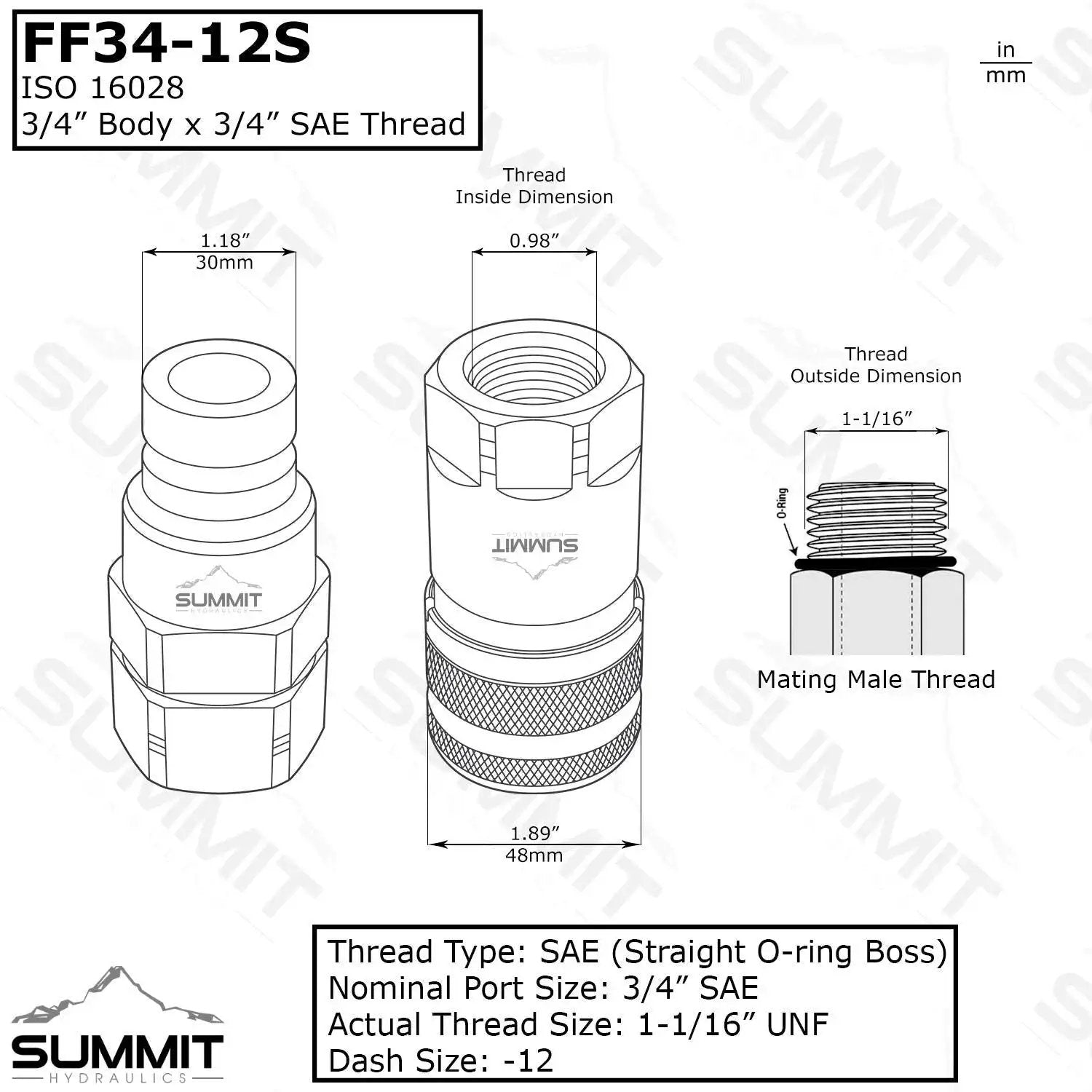 Flat Face High Flow Skid Steer Hydraulic Quick Connect Couplers Set Three Quarter Inch Body SAE Three Quarter Inch Thread Twelve ORB ISO 16028 diagram