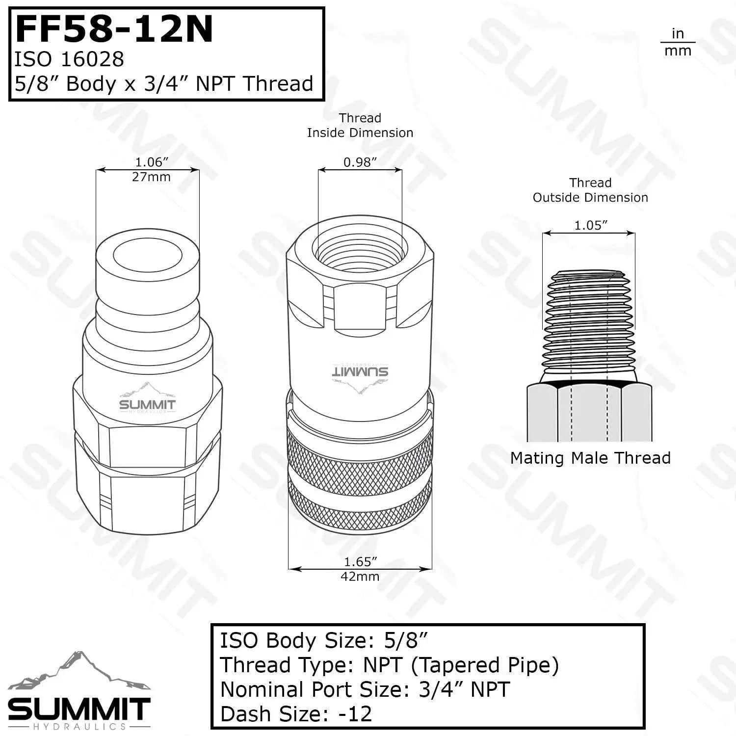 Diagram of High-Flow Flat Face Skid Steer Hydraulic Quick Connect Couplers Set 5/8 In Body By 3/4 In NPT Thread