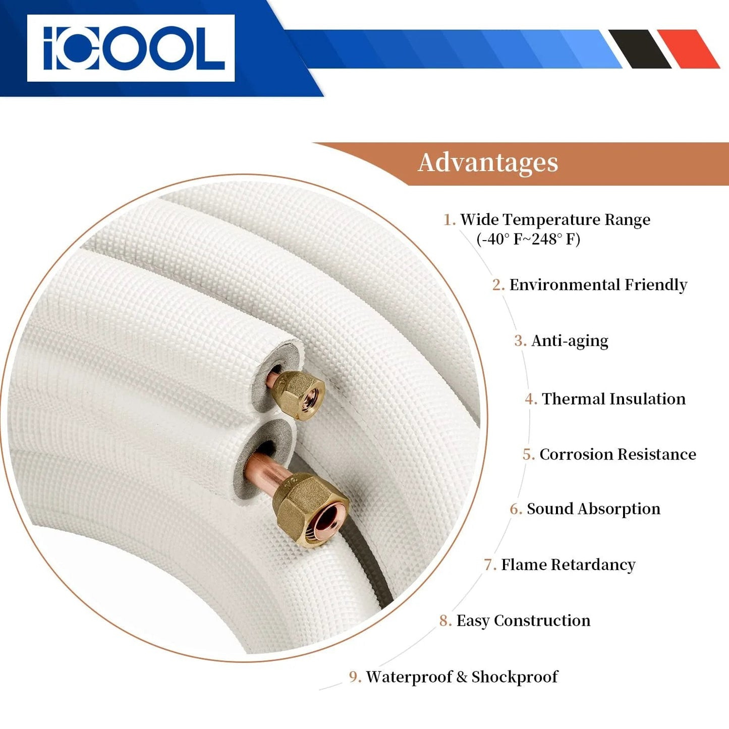 Fifty Foot Mini Split Line Set With Twin Copper Tubes One Quarter Inch And Three Eighth Inch Outside Diameter, Thickened Polyethylene Insulated Coil Copper Line With Nuts For Air Conditioner HVAC Refrigeration And Heating Without Fittings, showing coiled insulated tubes with nuts