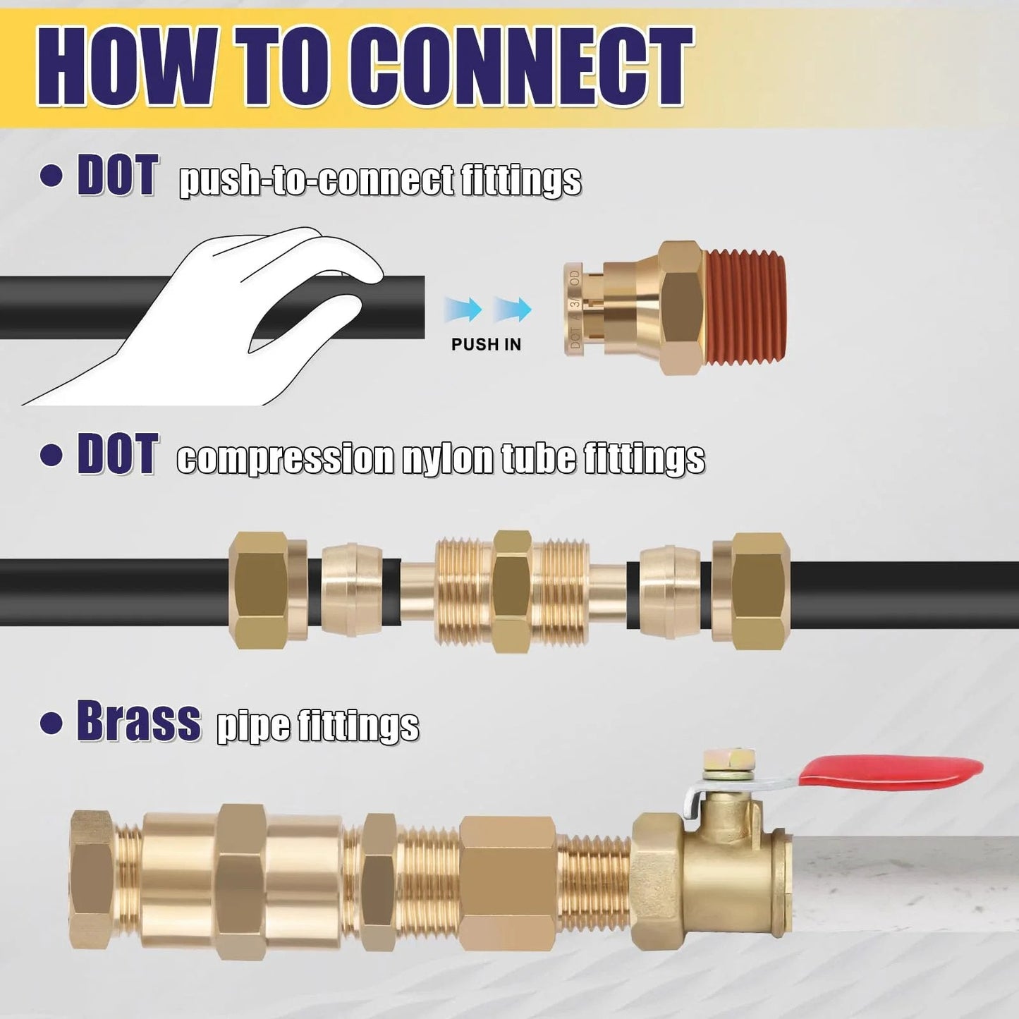 All In One 250 Pcs Brass DOT Air Brake Line Fittings And Nylon Tube Compression Fittings Assortment Kit instructions