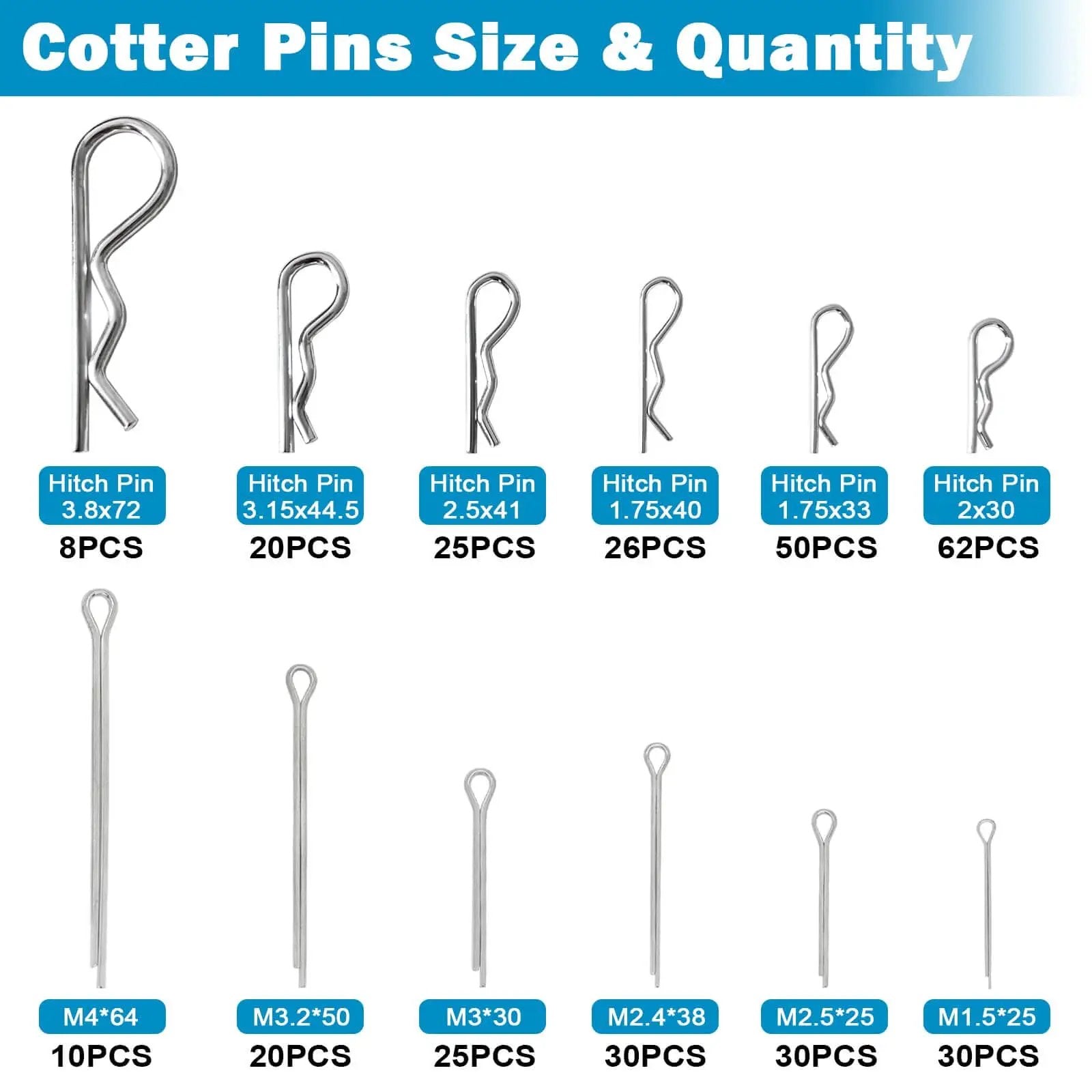 383 Piece Heavy Duty Pin Kit For Tractors Trailers Trucks And Lawn Gear Includes Hitch Pins R Clips Hairpins Lynch Pins PTO Pins Clevis Pins Cotter Pins And 3 Point Accessories For Farm Lawn And Garden, displaying various pin sizes and quantities.