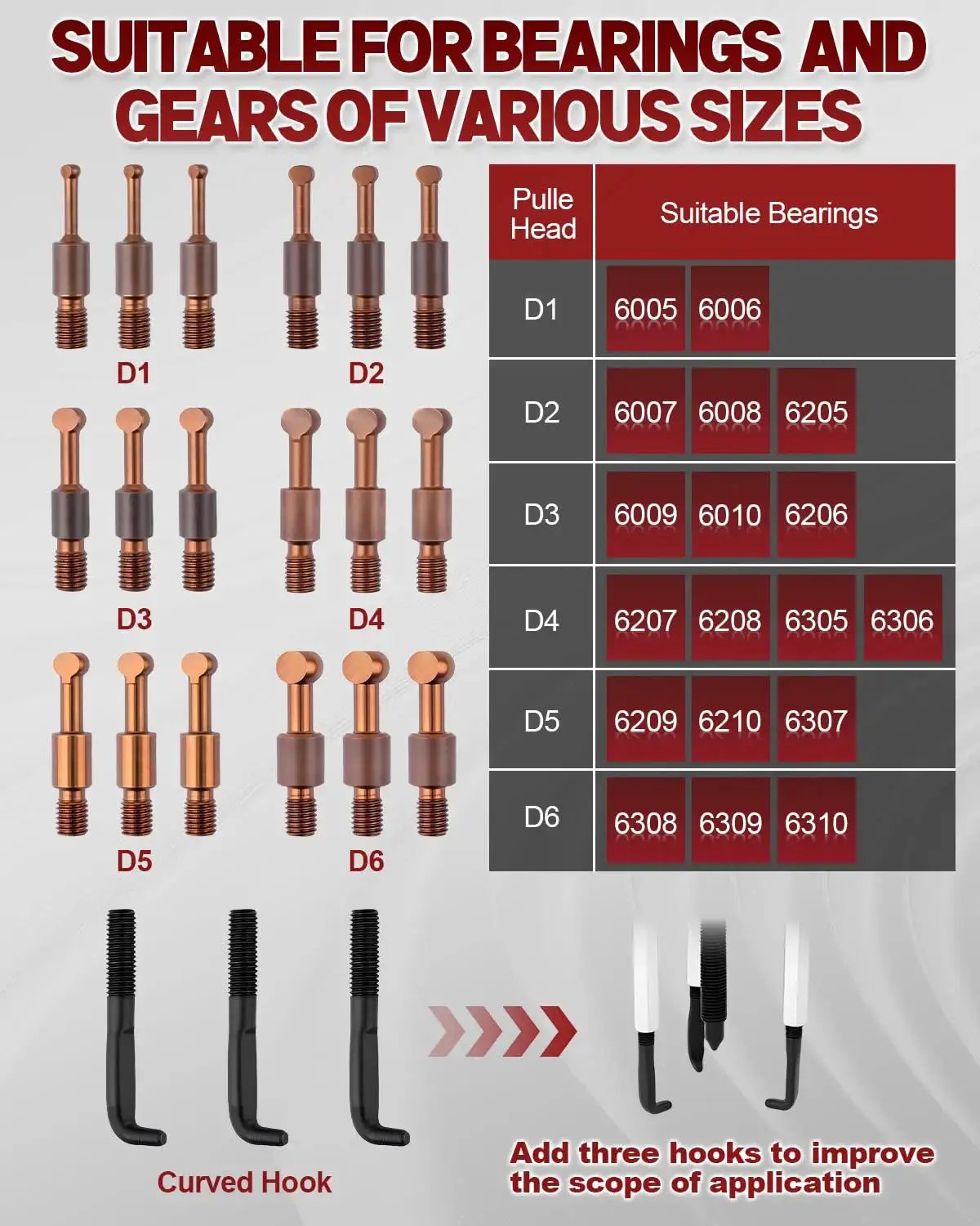 21 In 1 Bearing Puller Kit chart with puller heads, suitable bearings list, and curved hooks for easy disassembly