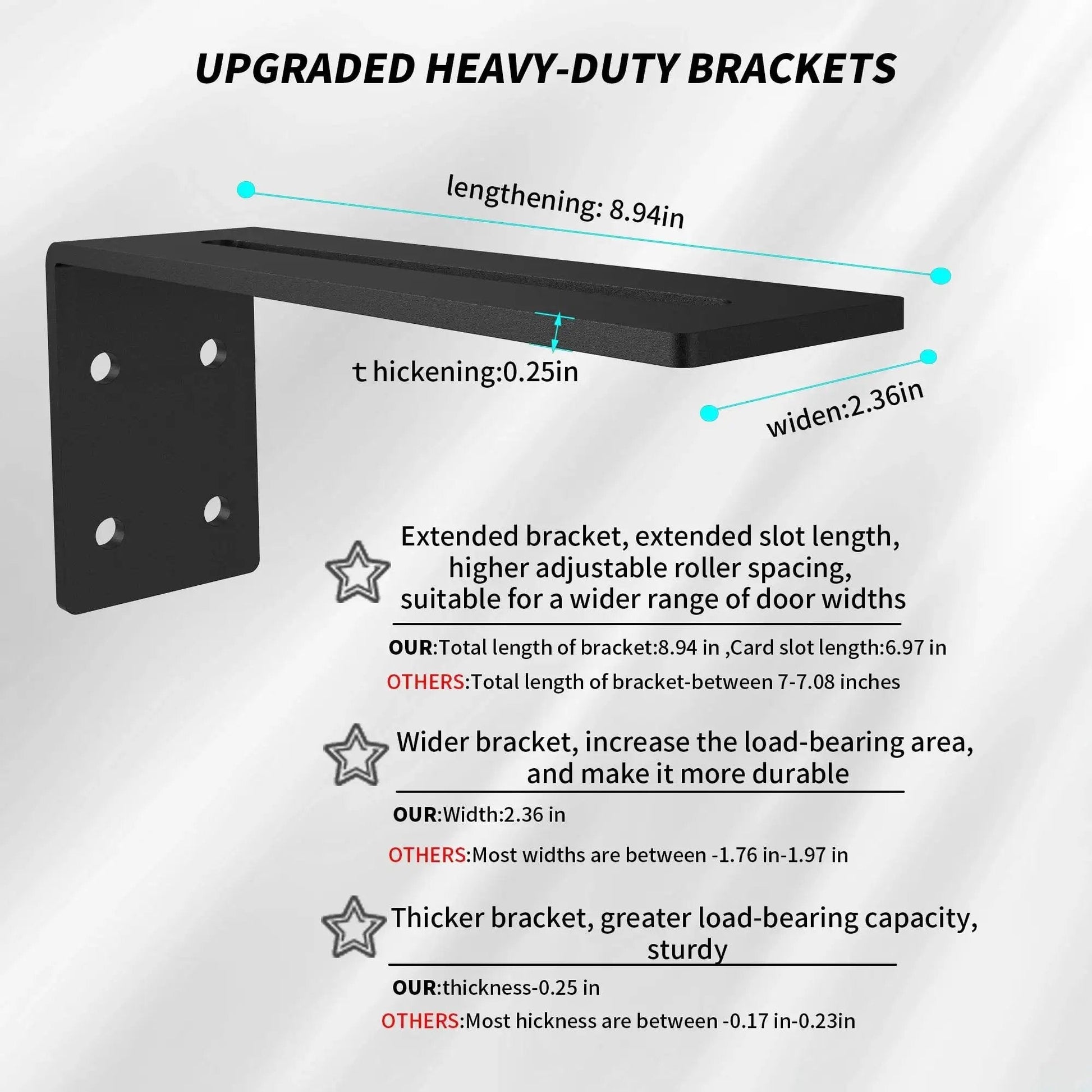 6 Inch Adjustable Sliding Gate Rollers With Heavy Duty L Post Welded Bracket And Dual Hard Nylon Guide For Smooth Gate Movement