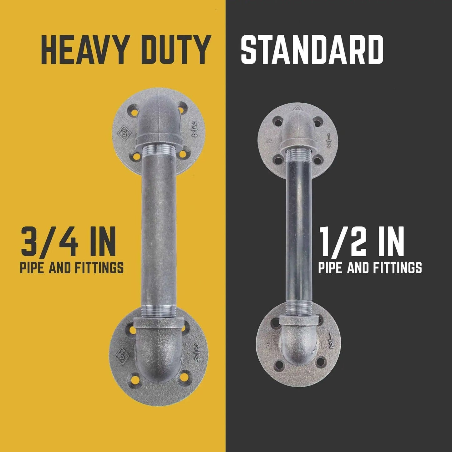 Industrial Pipe Barn Door Handle 6 Inch Rustic Farmhouse Heavy Duty Hardware Set comparison of 3/4 in. and 1/2 in. fittings