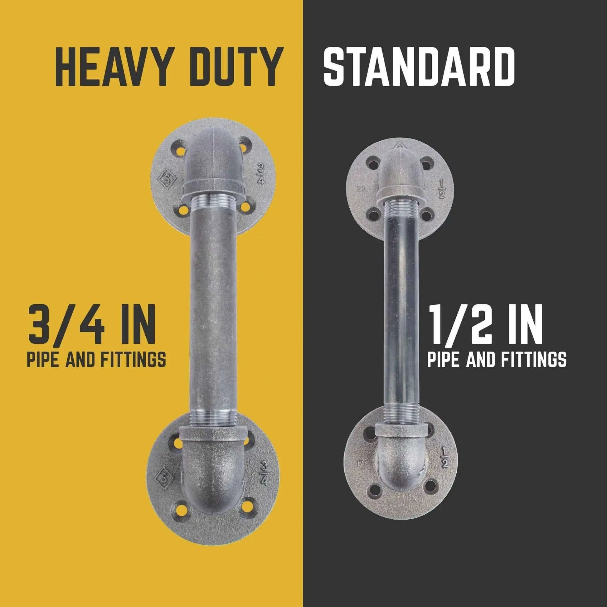 Industrial Pipe Barn Door Handle 6 Inch Rustic Farmhouse Heavy Duty Hardware Set comparison of 3/4 in. and 1/2 in. fittings